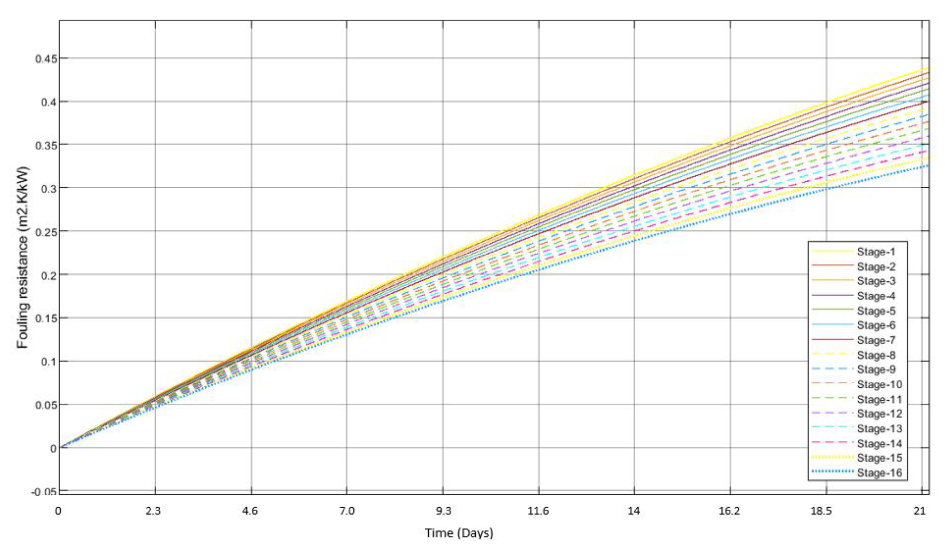 Water 15 00596 g010 Water 15 00596 g010