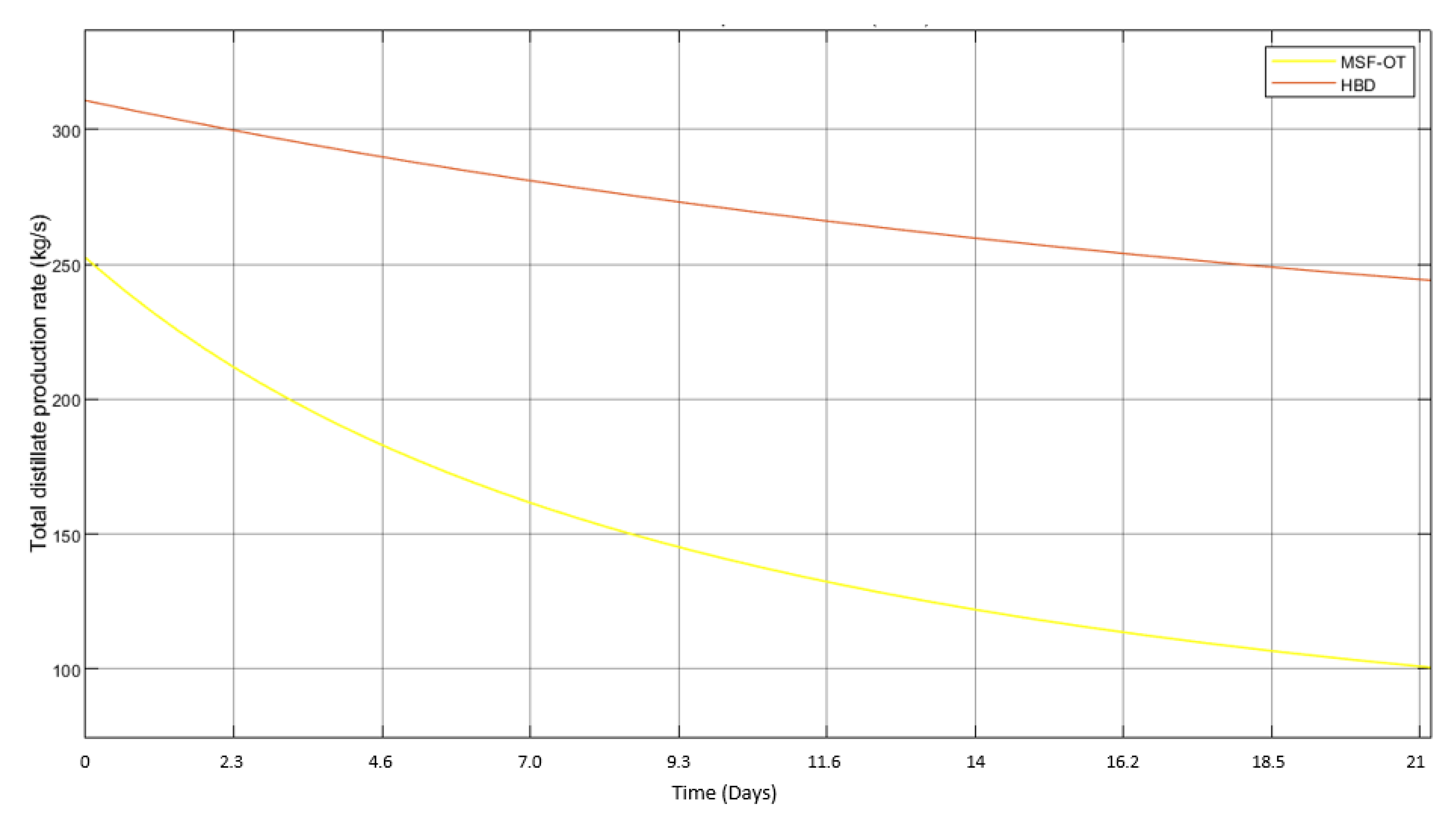 Water 15 00596 g016 Water 15 00596 g016