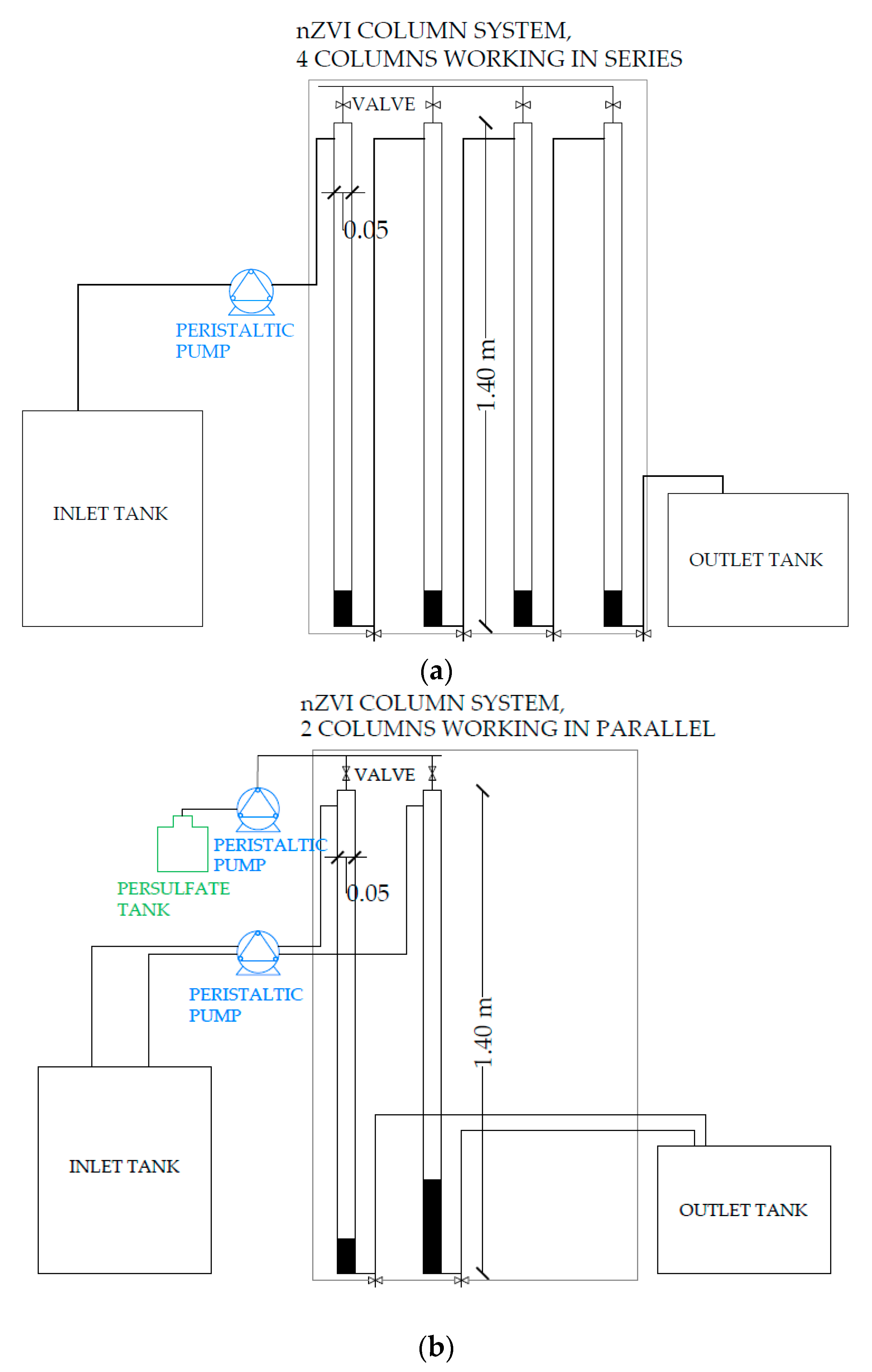 Water 15 00598 g001 Water 15 00598 g001