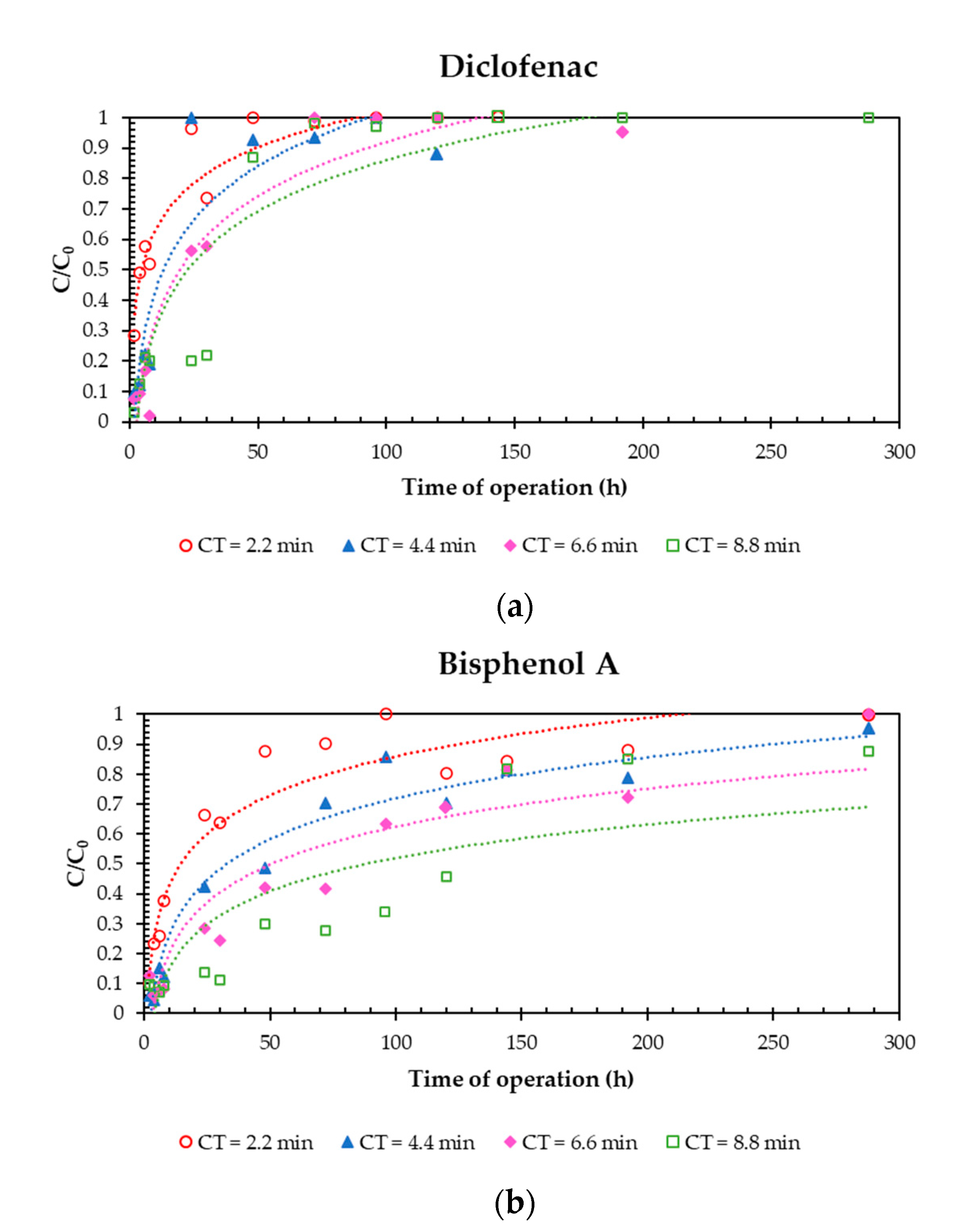 Water 15 00598 g003 Water 15 00598 g003