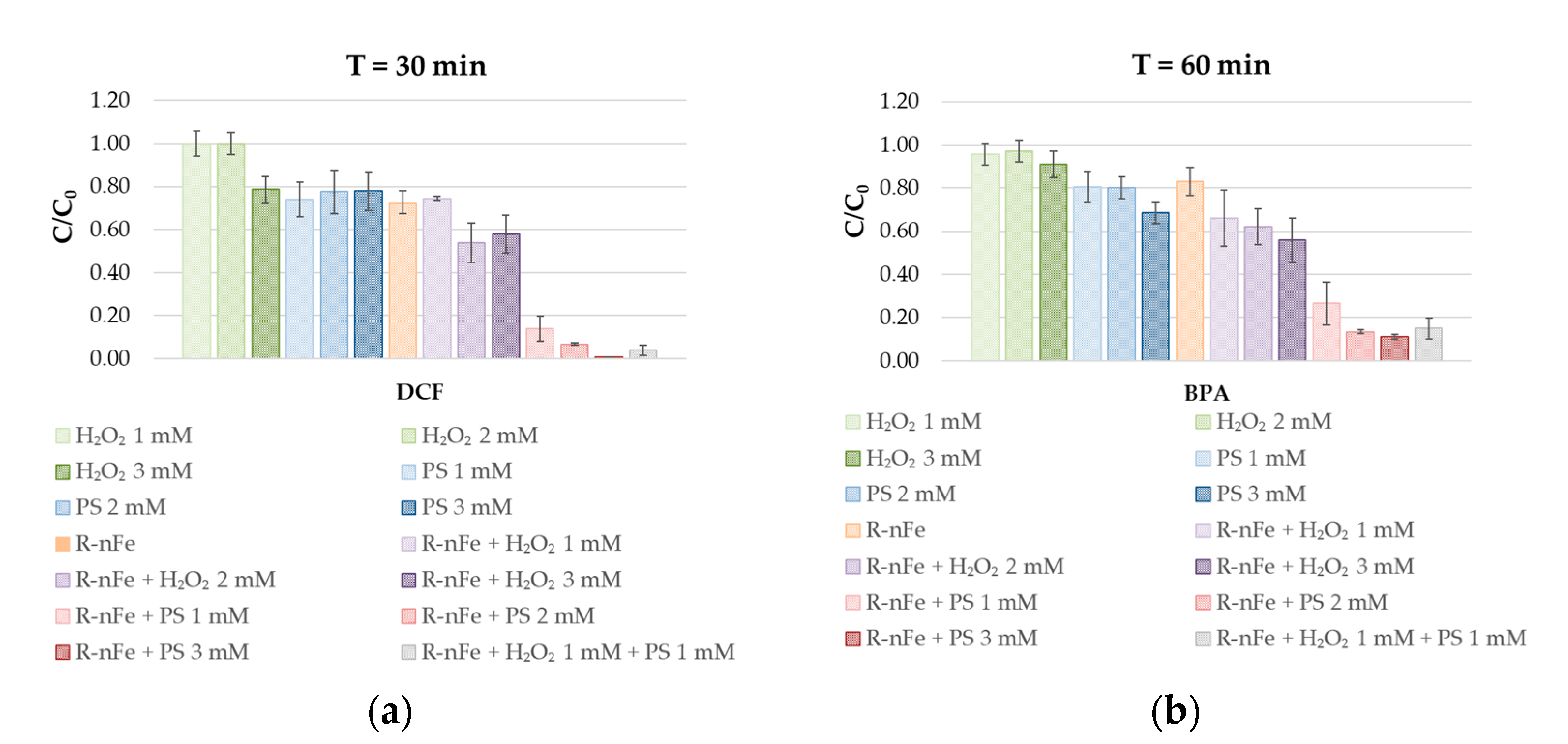 Water 15 00598 g005 Water 15 00598 g005