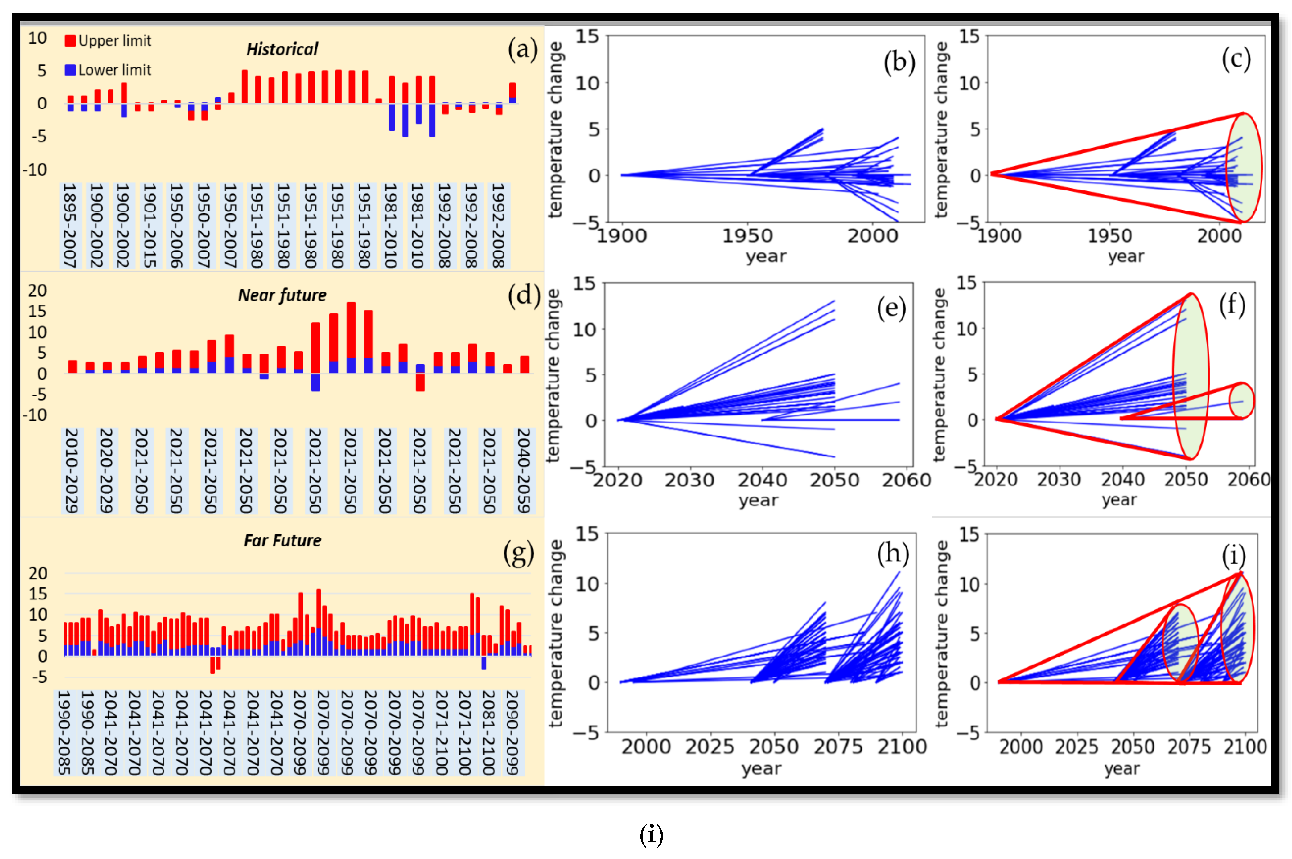 Water 15 00600 g002a