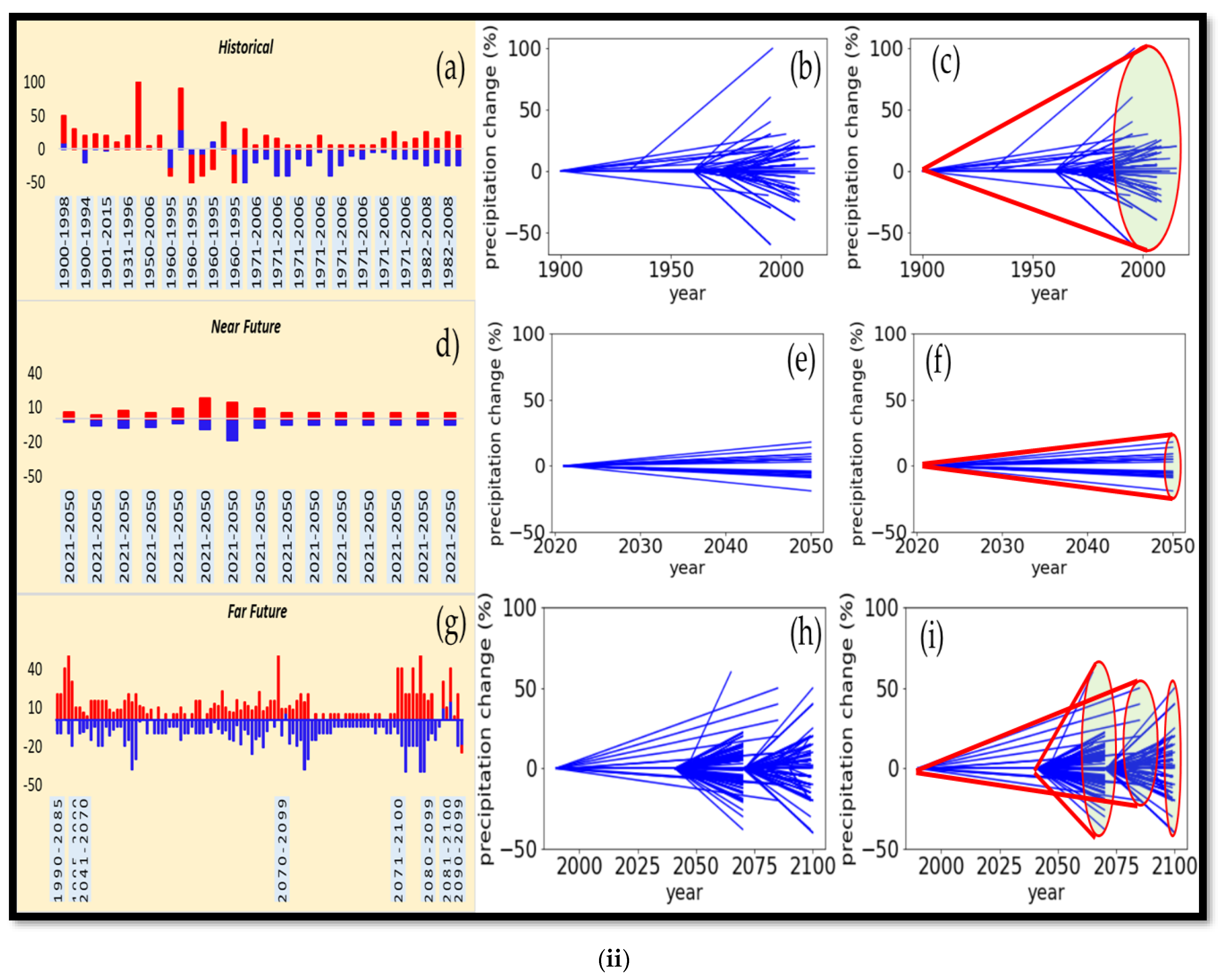 Water 15 00600 g002b