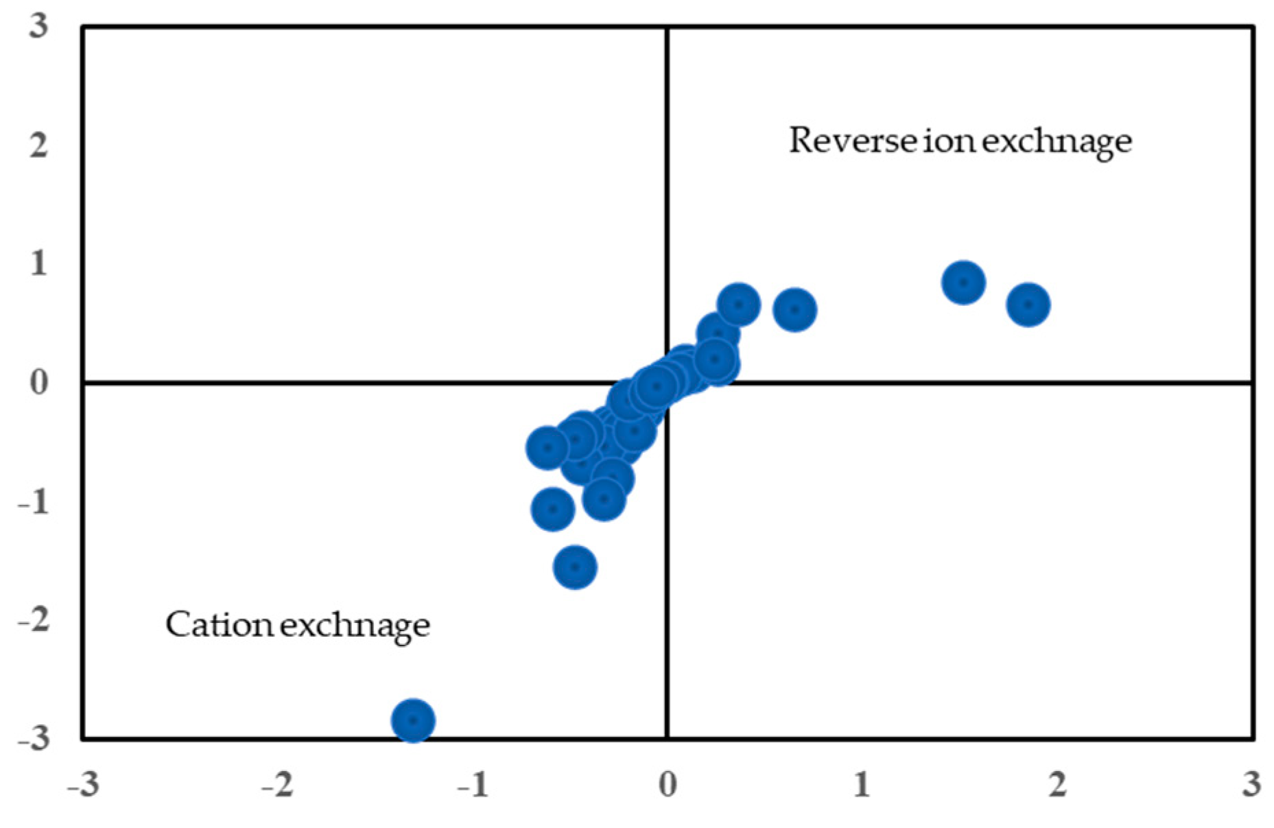 Water 15 00601 g012 Water 15 00601 g012