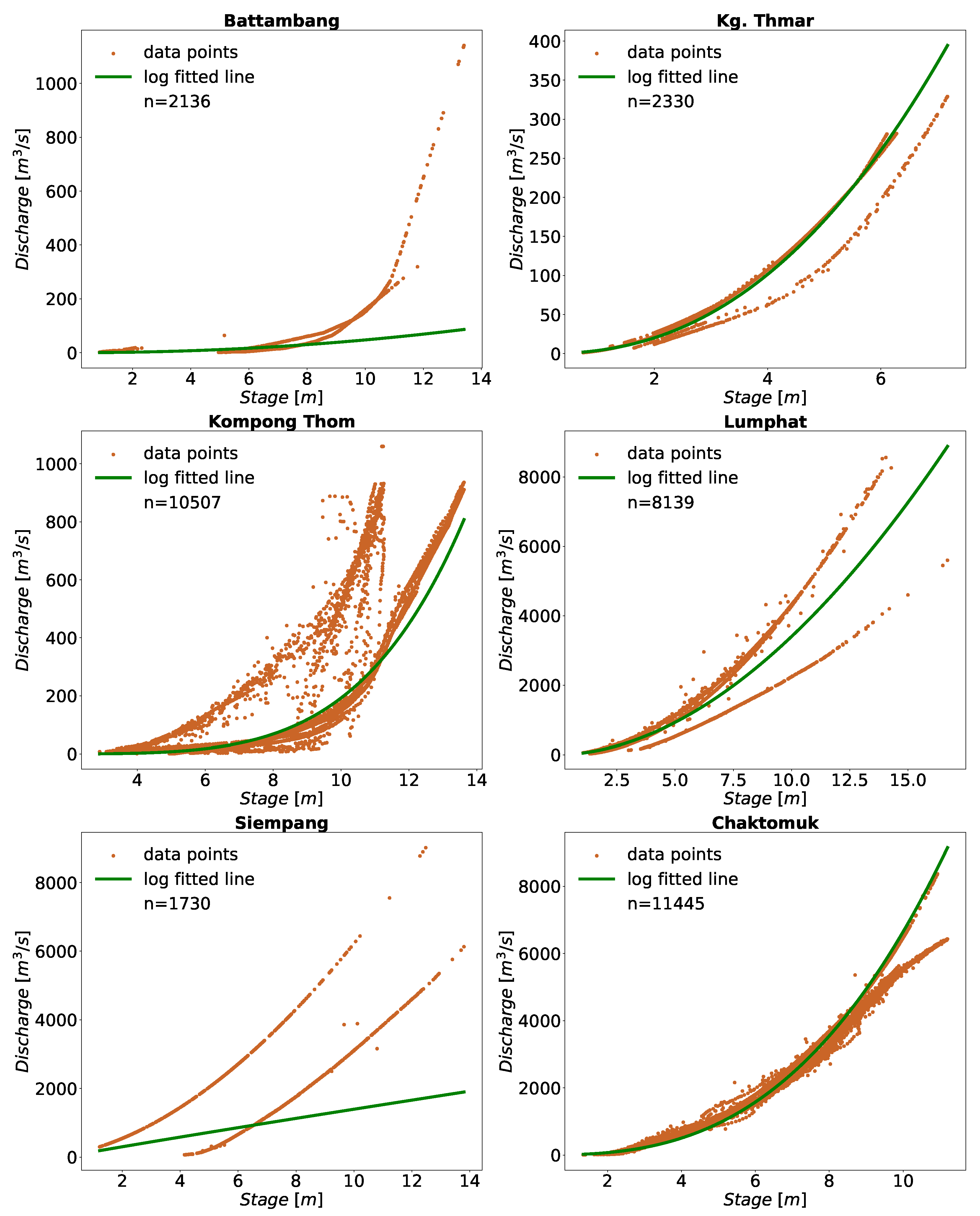 Water 15 00604 g003 Water 15 00604 g003