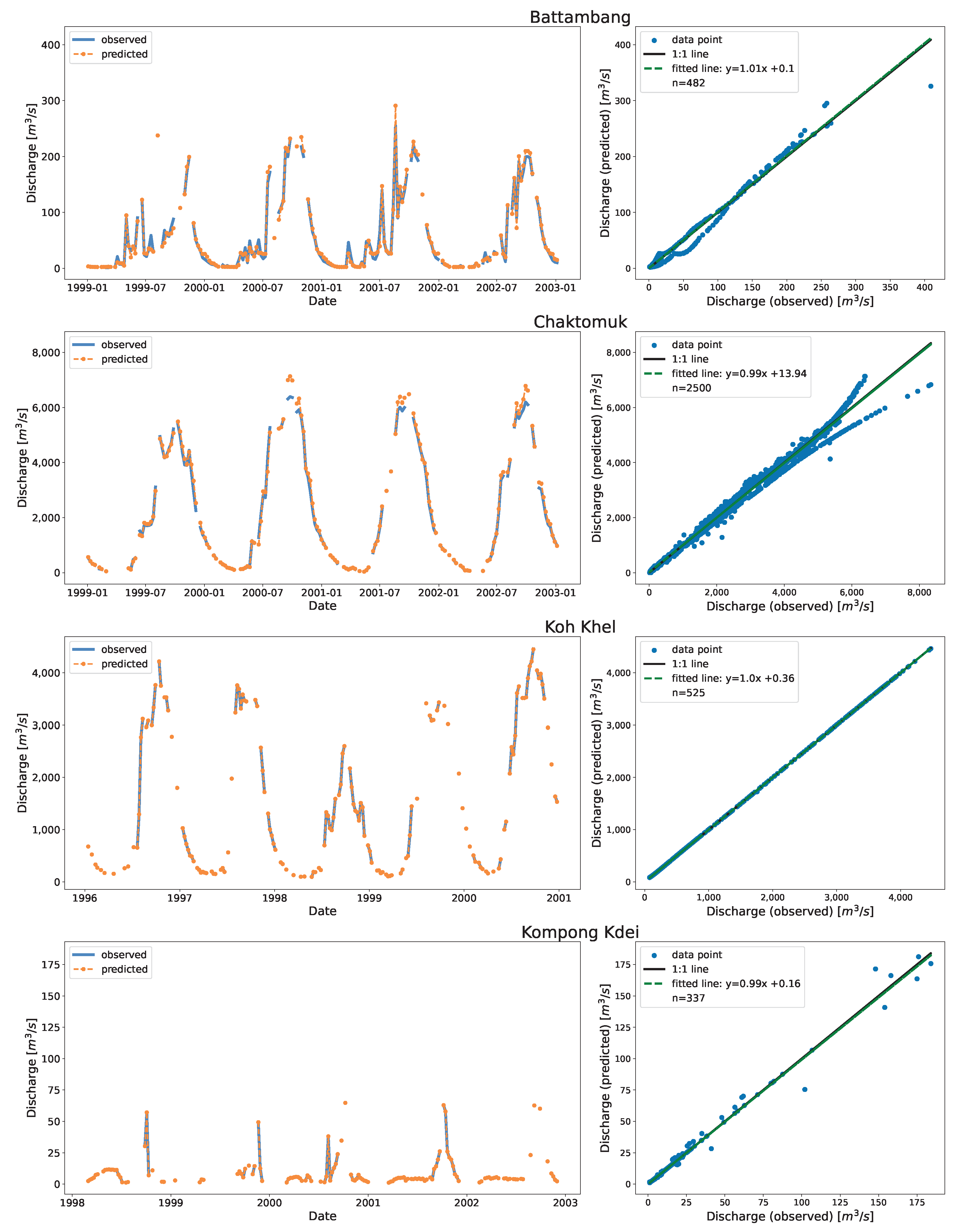 Water 15 00604 g006a Water 15 00604 g006a