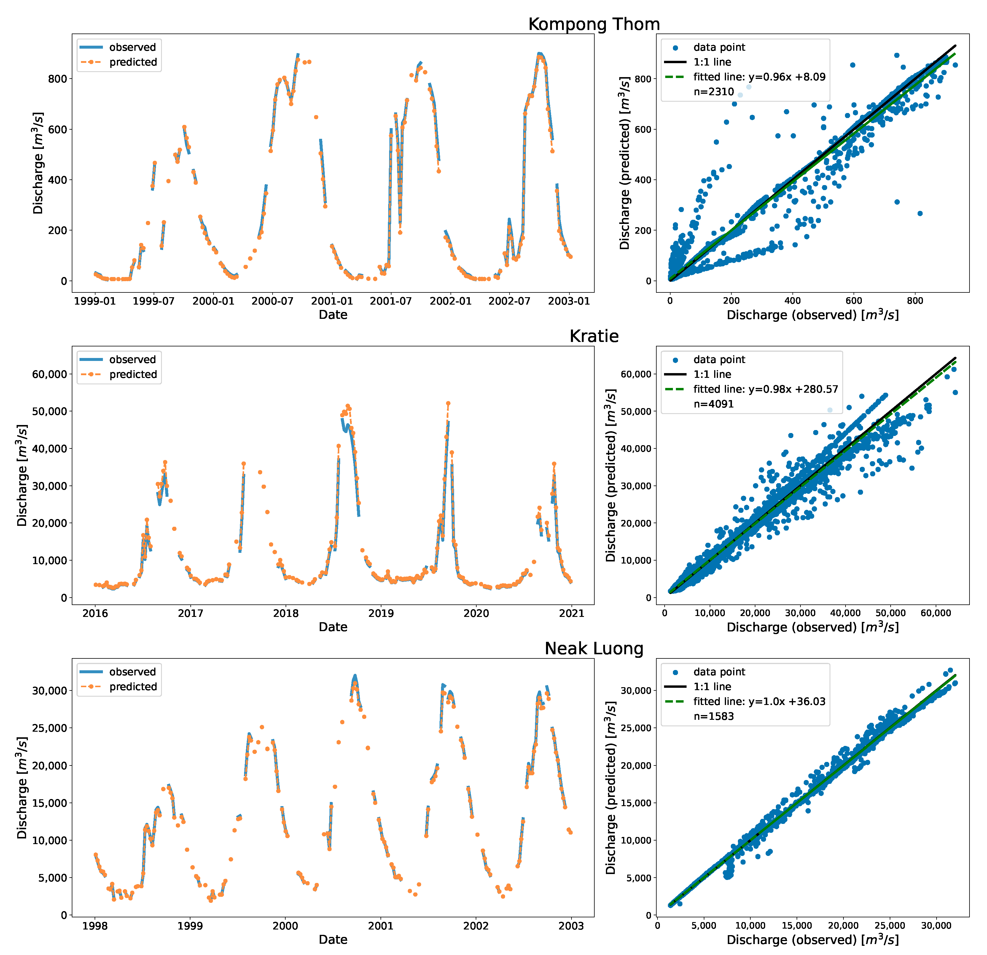 Water 15 00604 g006b Water 15 00604 g006b