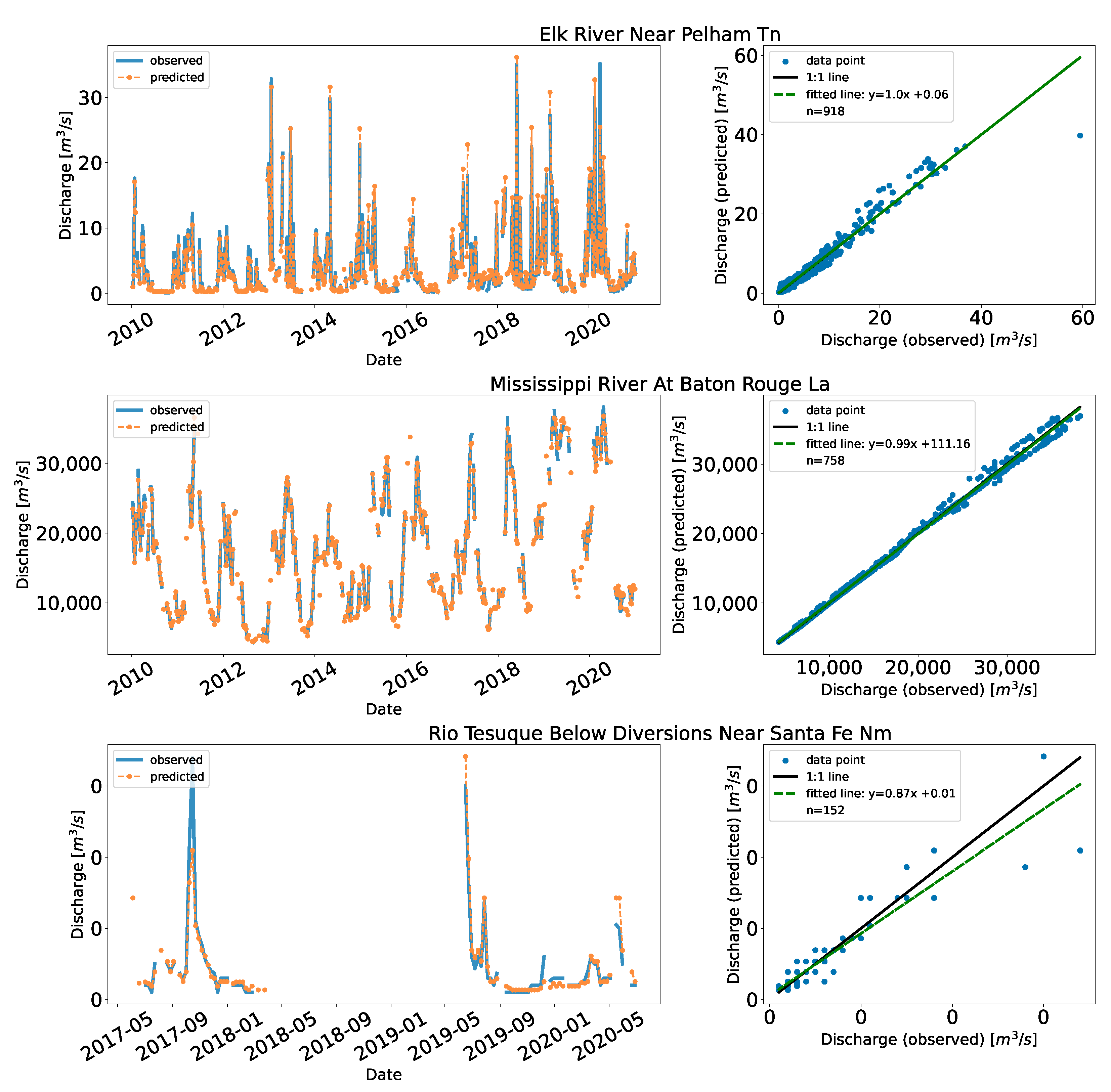 Water 15 00604 g007 Water 15 00604 g007