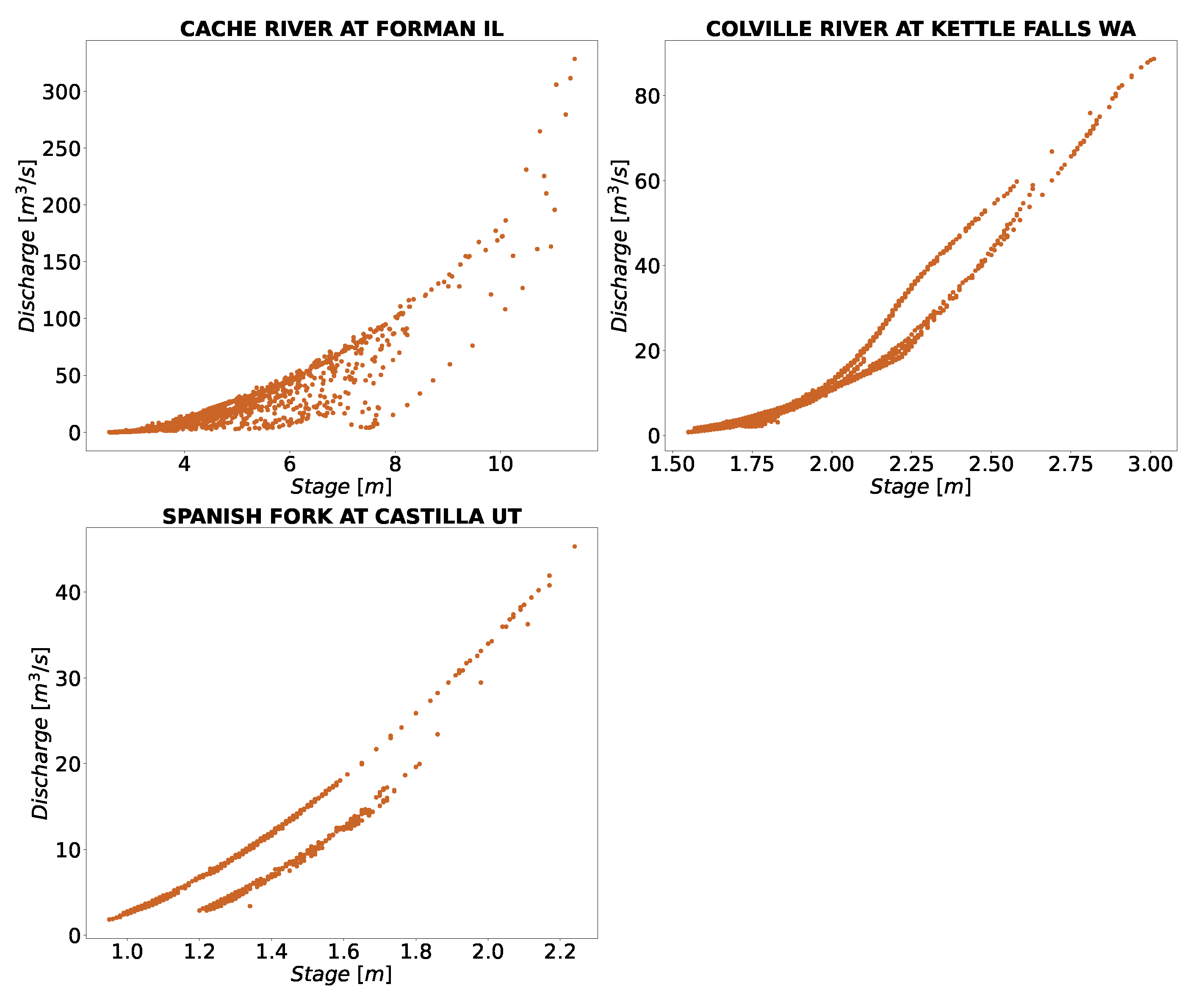 Water 15 00604 g008 Water 15 00604 g008