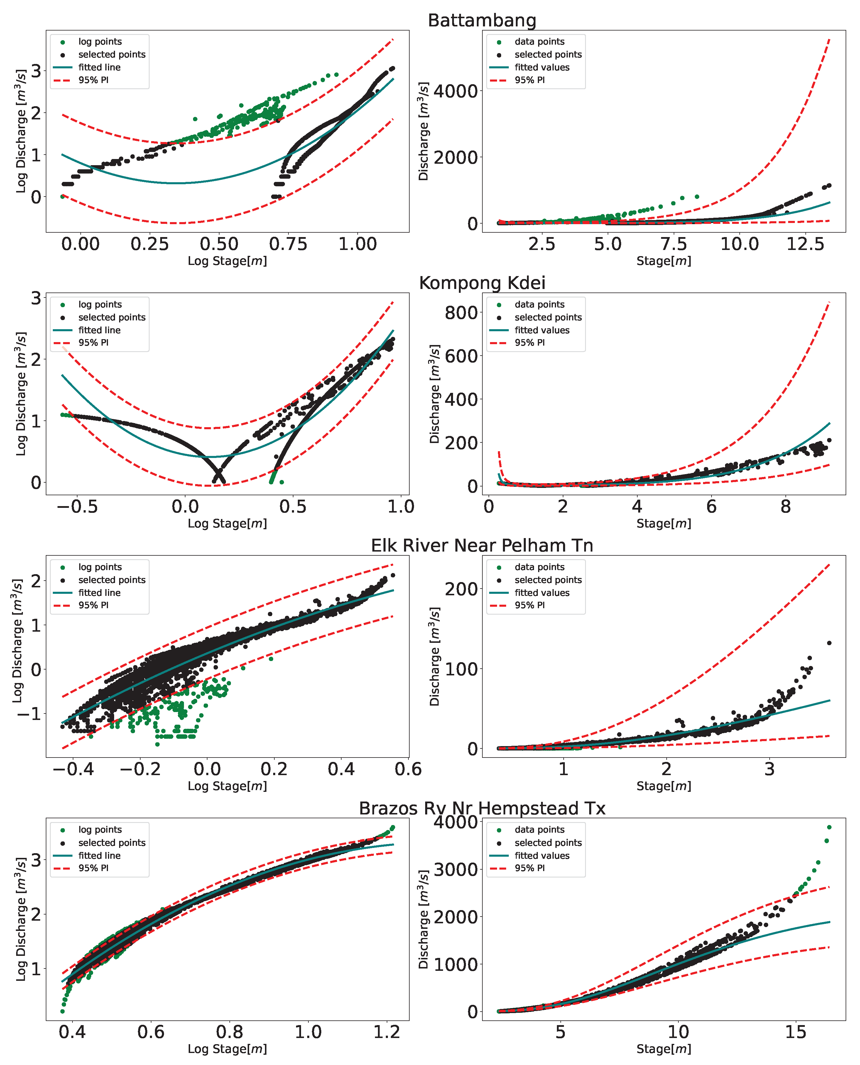 Water 15 00604 g009 Water 15 00604 g009