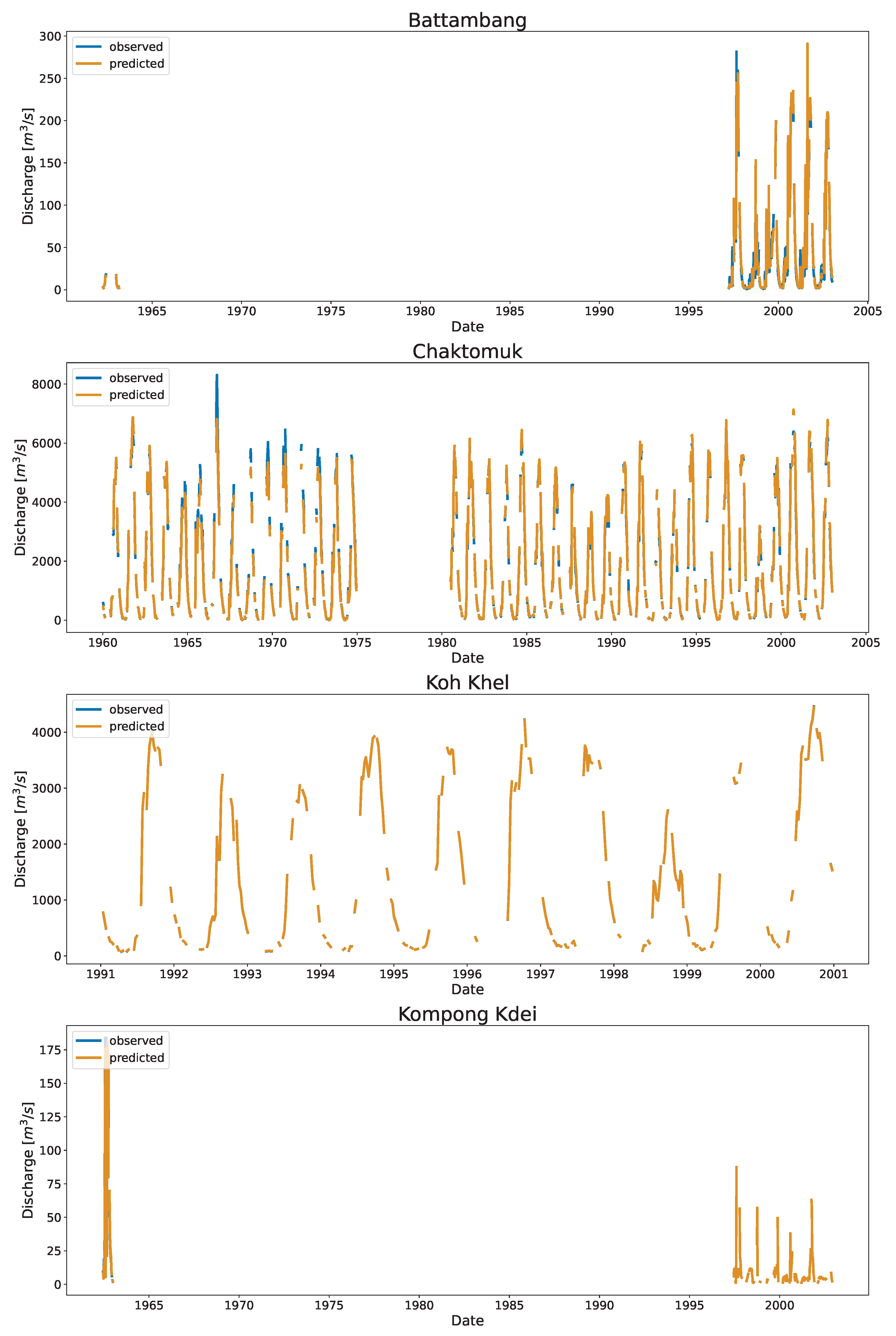 Water 15 00604 g0a1a Water 15 00604 g0a1a