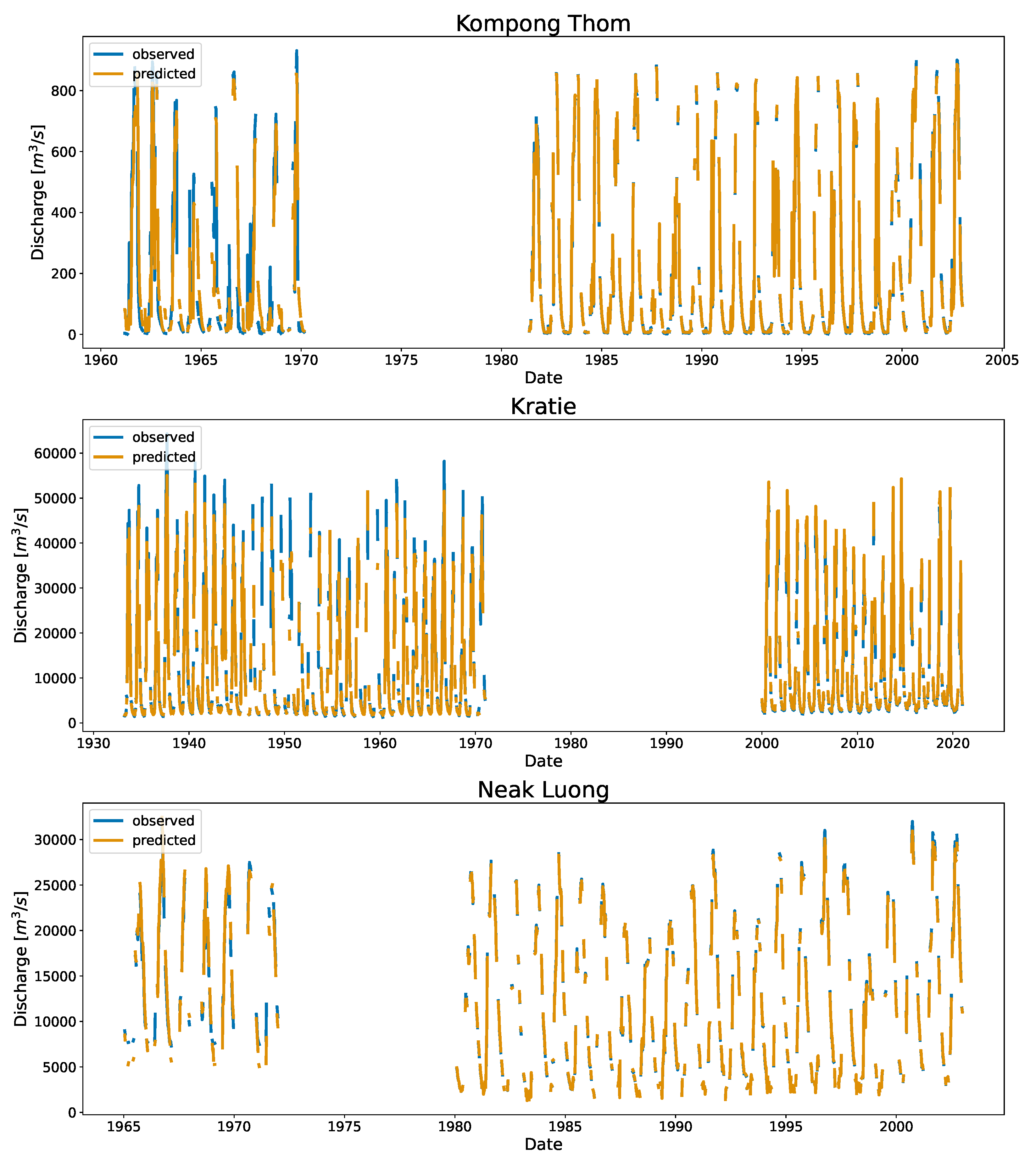 Water 15 00604 g0a1b Water 15 00604 g0a1b