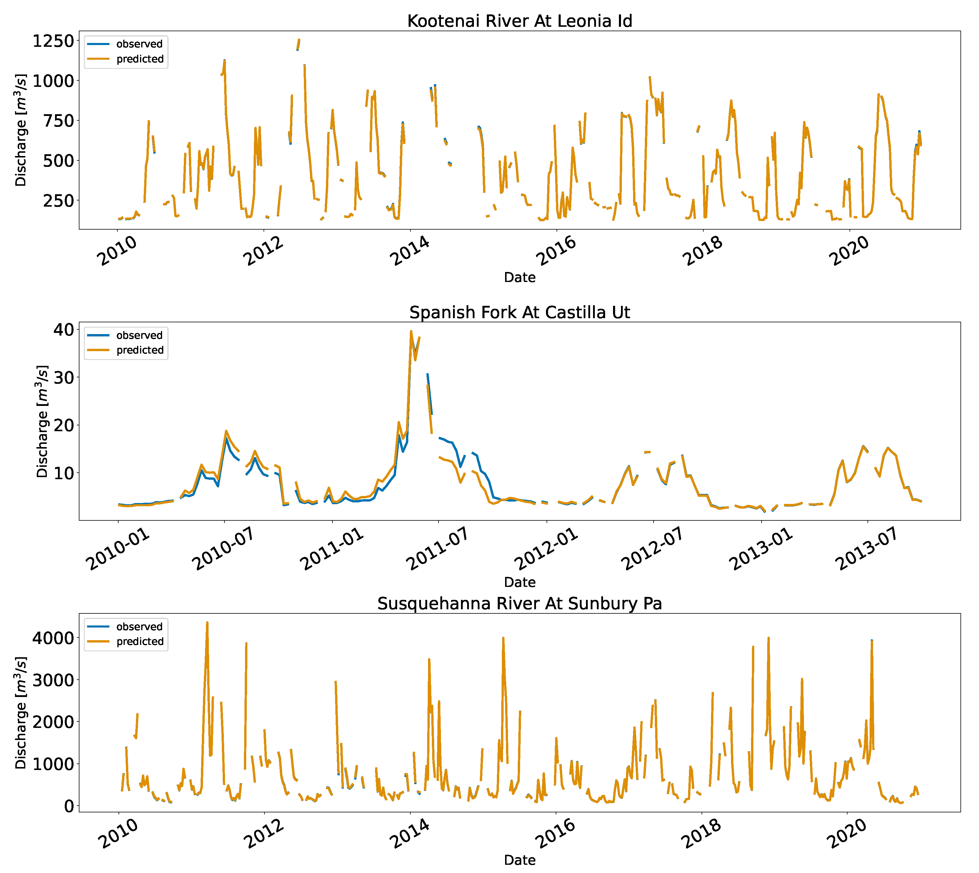 Water 15 00604 g0a2b Water 15 00604 g0a2b