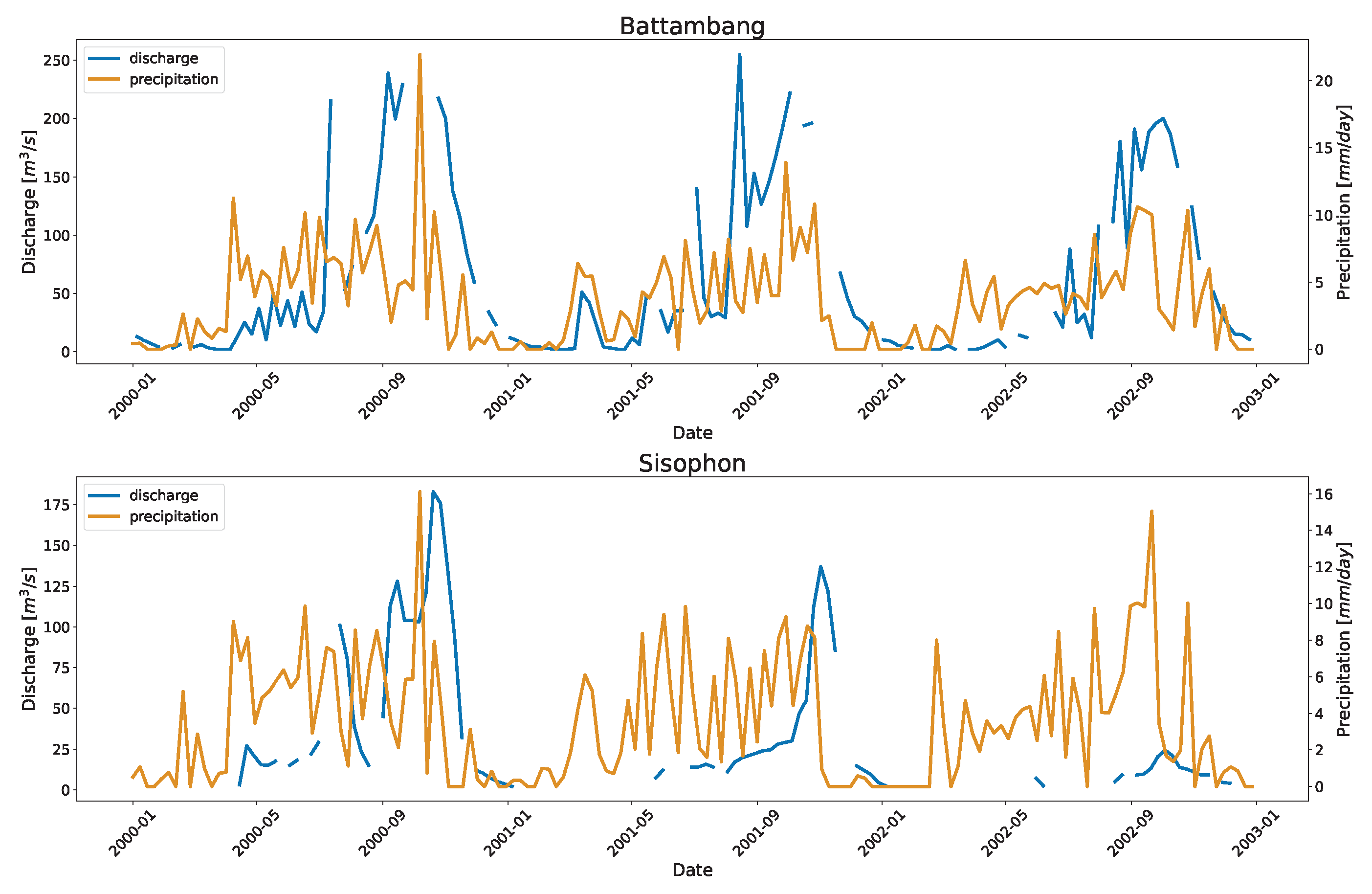 Water 15 00604 g0a3 Water 15 00604 g0a3