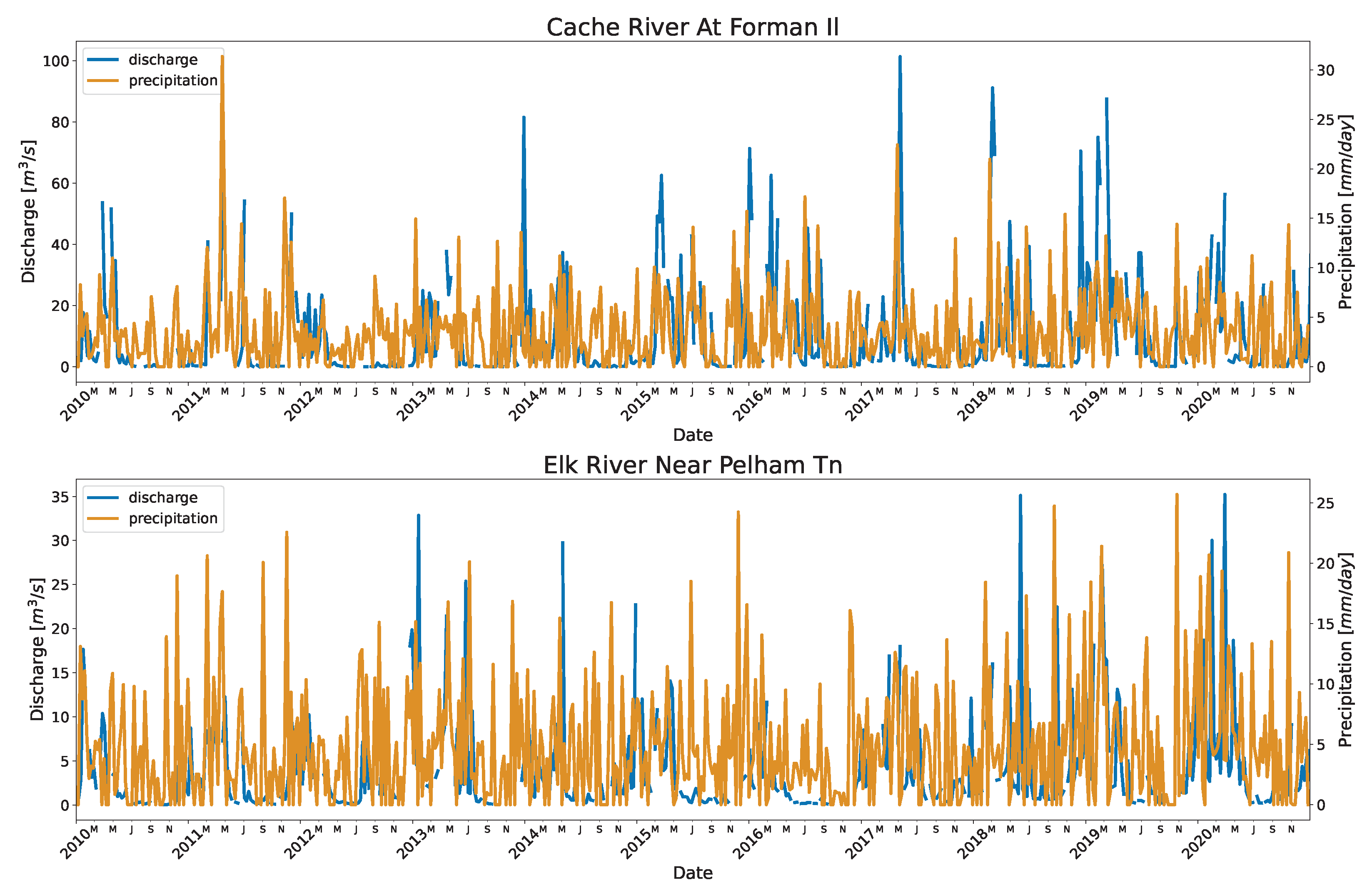 Water 15 00604 g0a4 Water 15 00604 g0a4