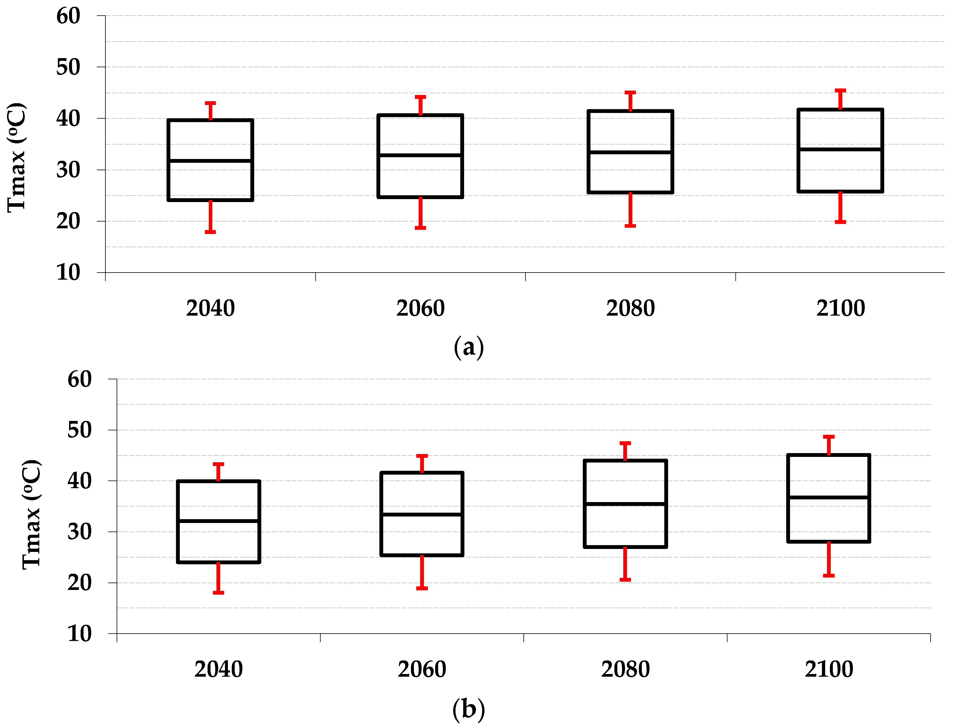 Water 15 00606 g008 550