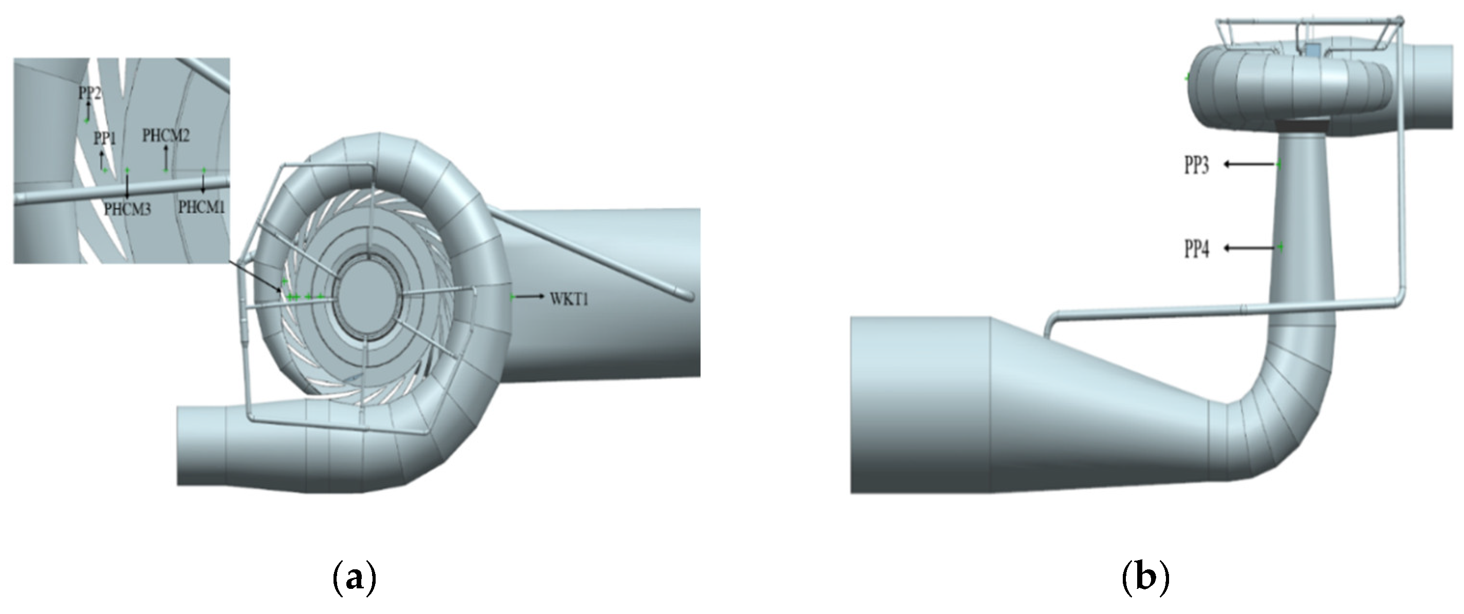 Water 15 00609 g003a