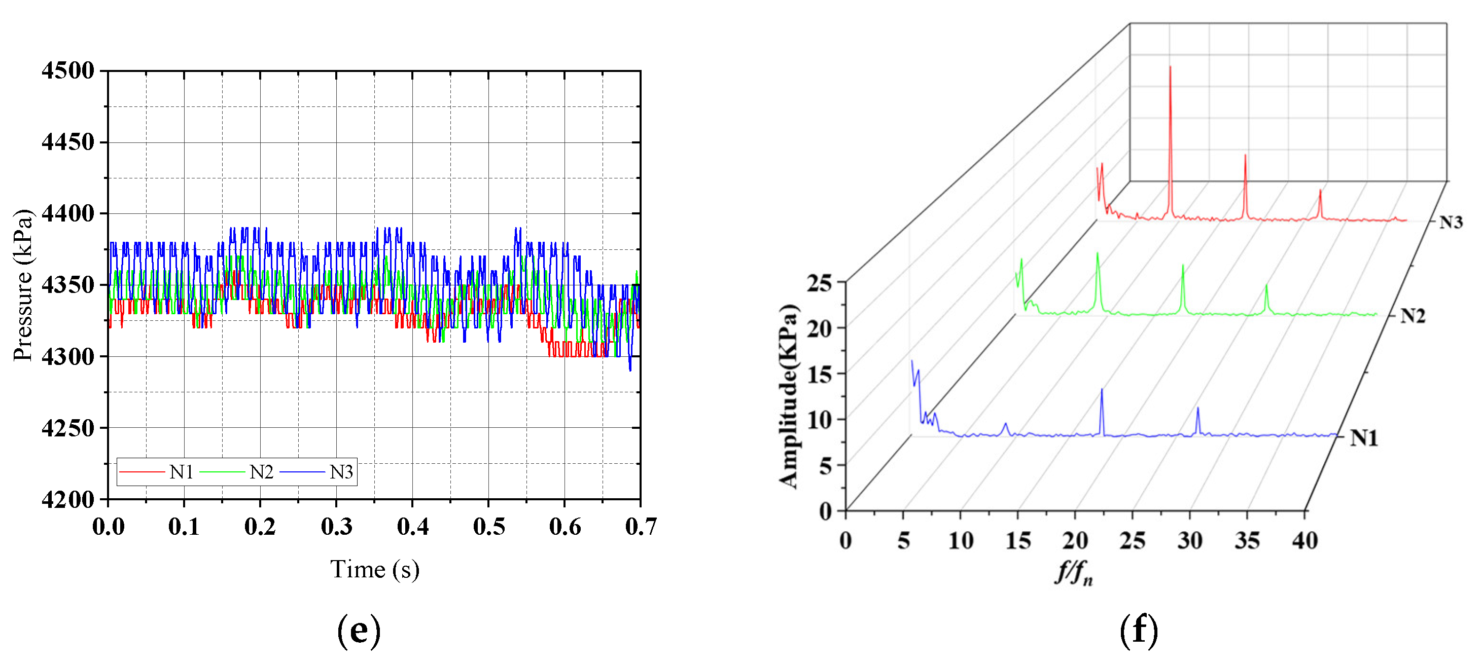 Water 15 00609 g007b