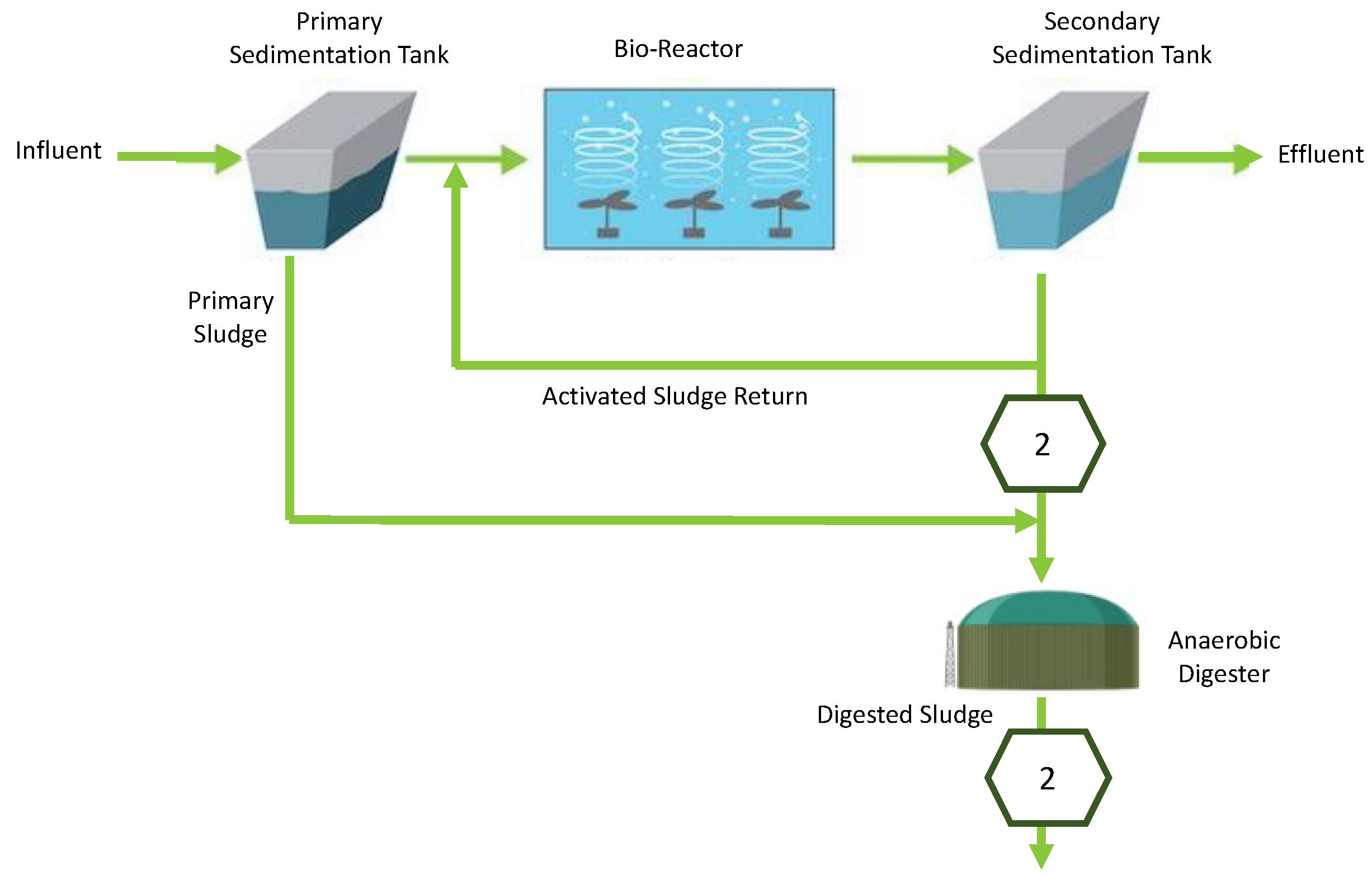Water 15 00615 g002 Water 15 00615 g002