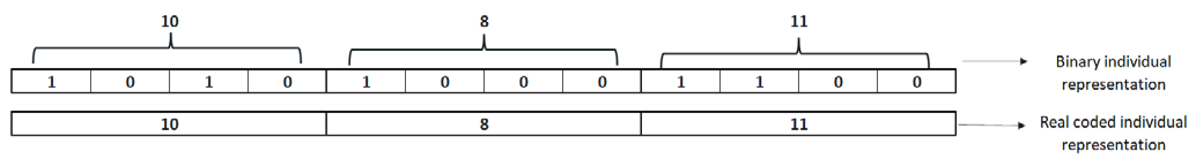 Water 15 00616 g002 550