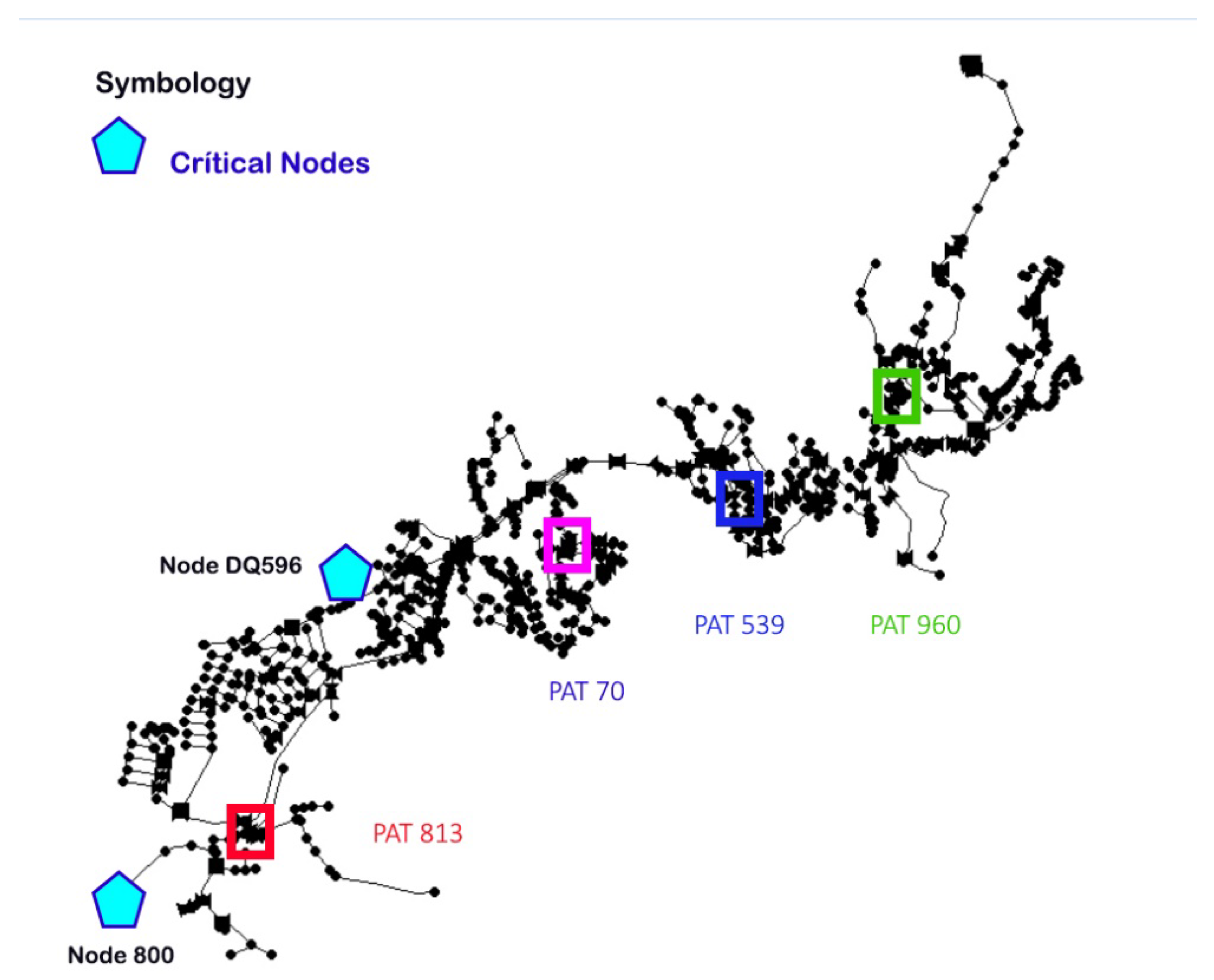 Water 15 00616 g008 550