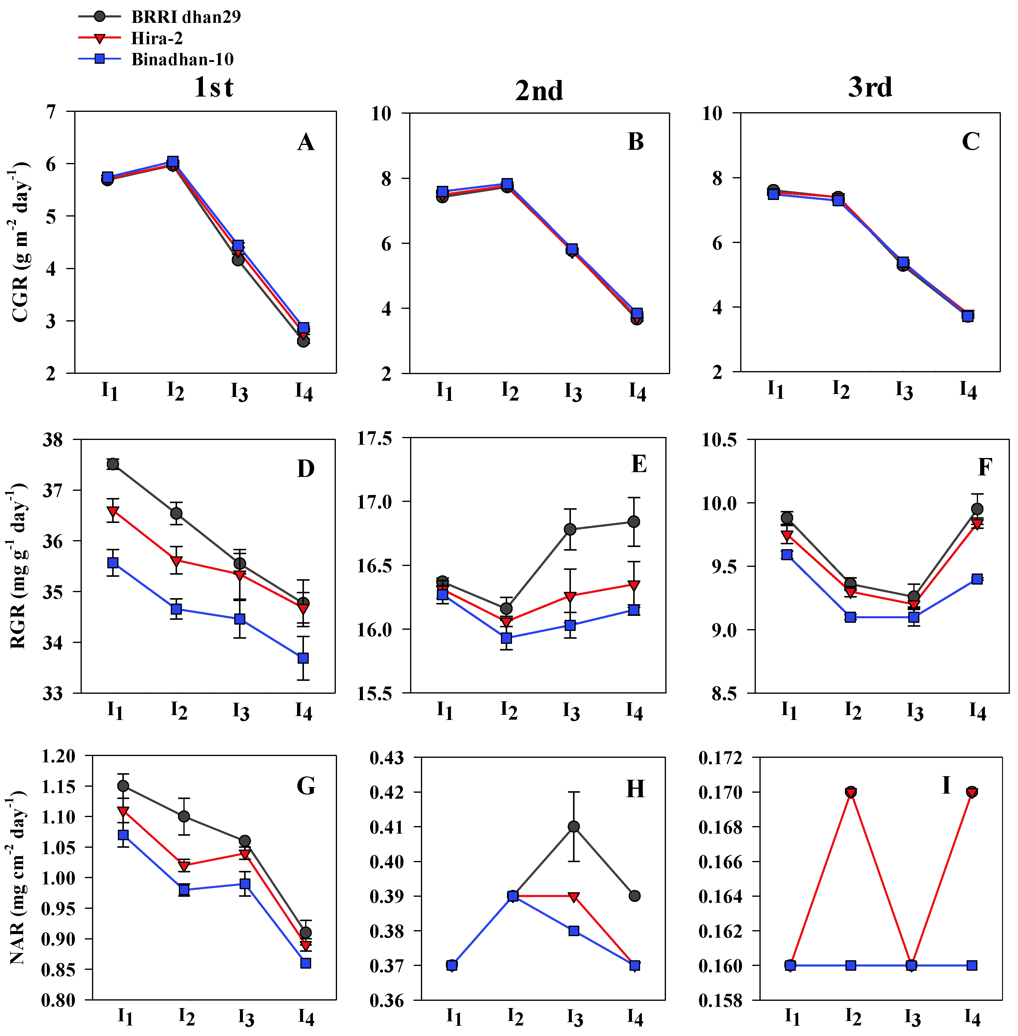Water 15 00618 g003 Water 15 00618 g003