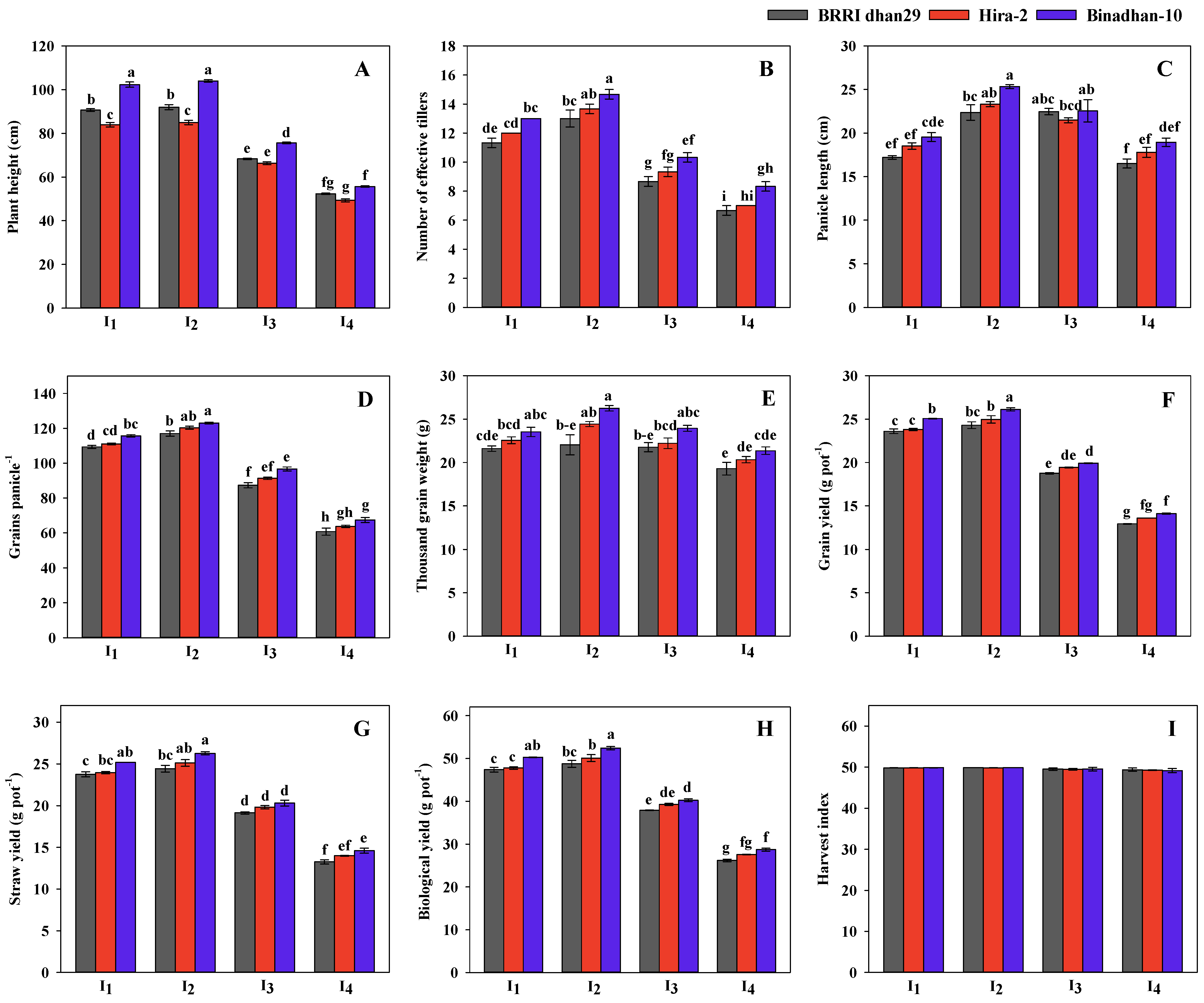 Water 15 00618 g004 Water 15 00618 g004