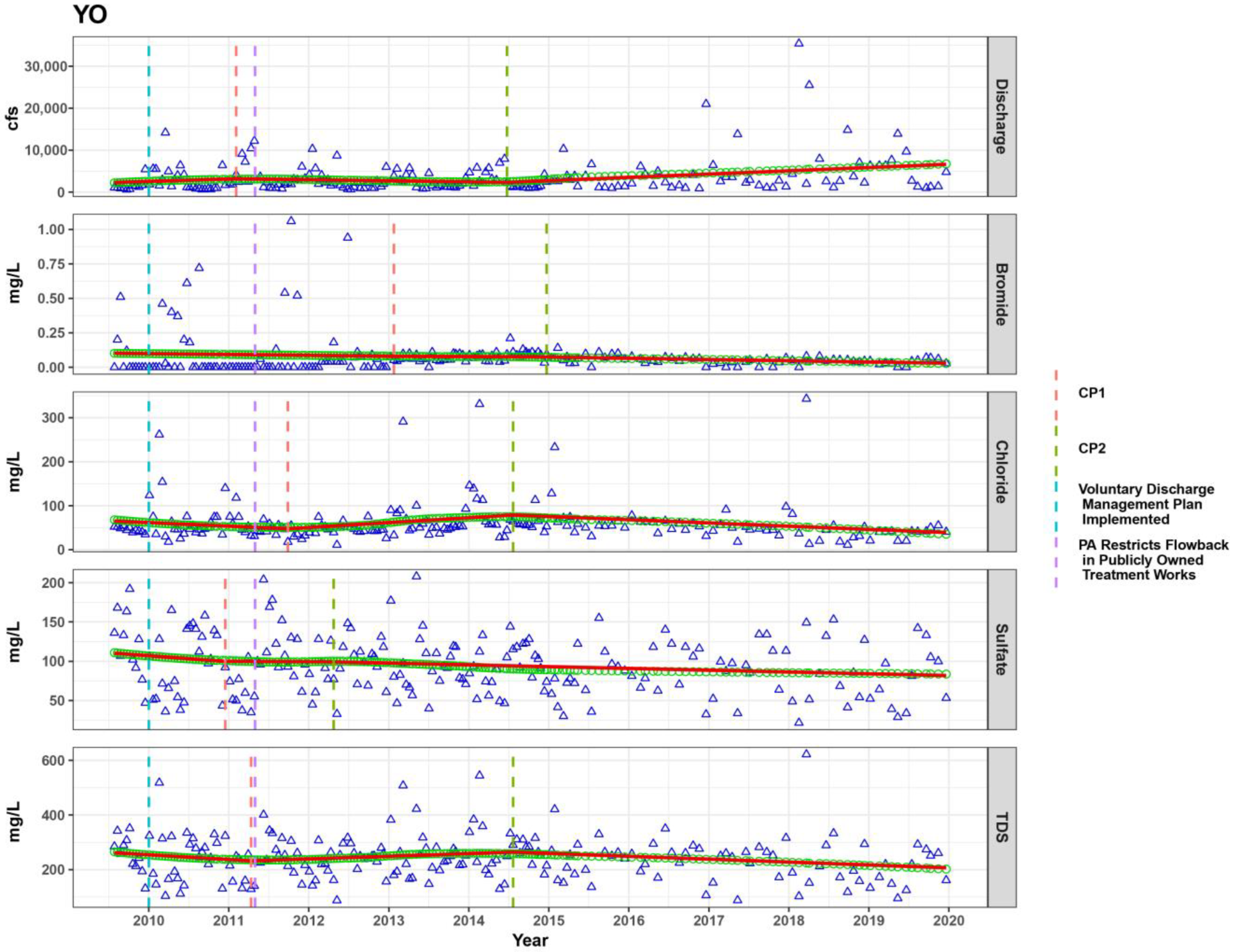 Water 15 00631 g0a12