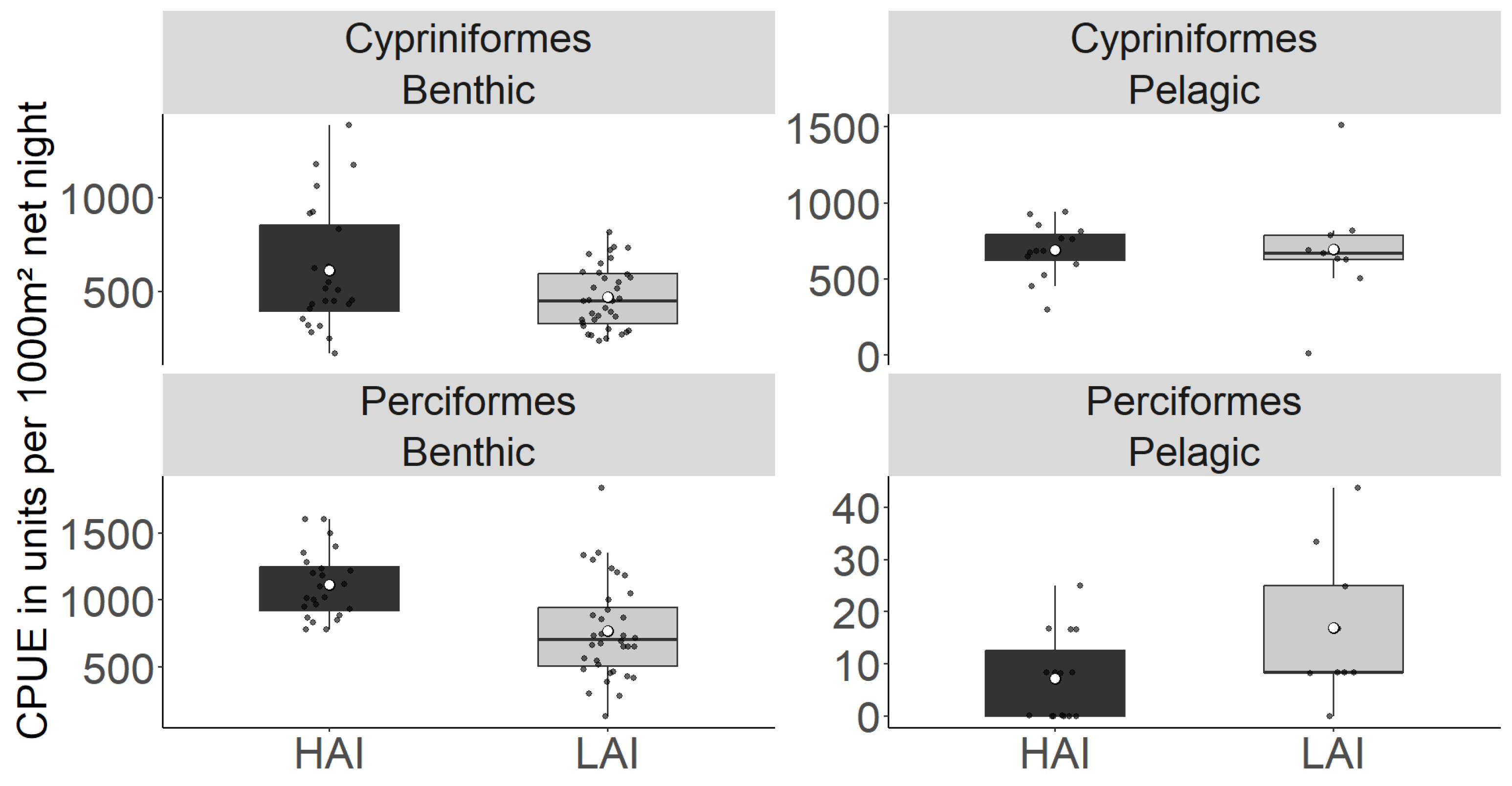 Water 15 00632 g002 550