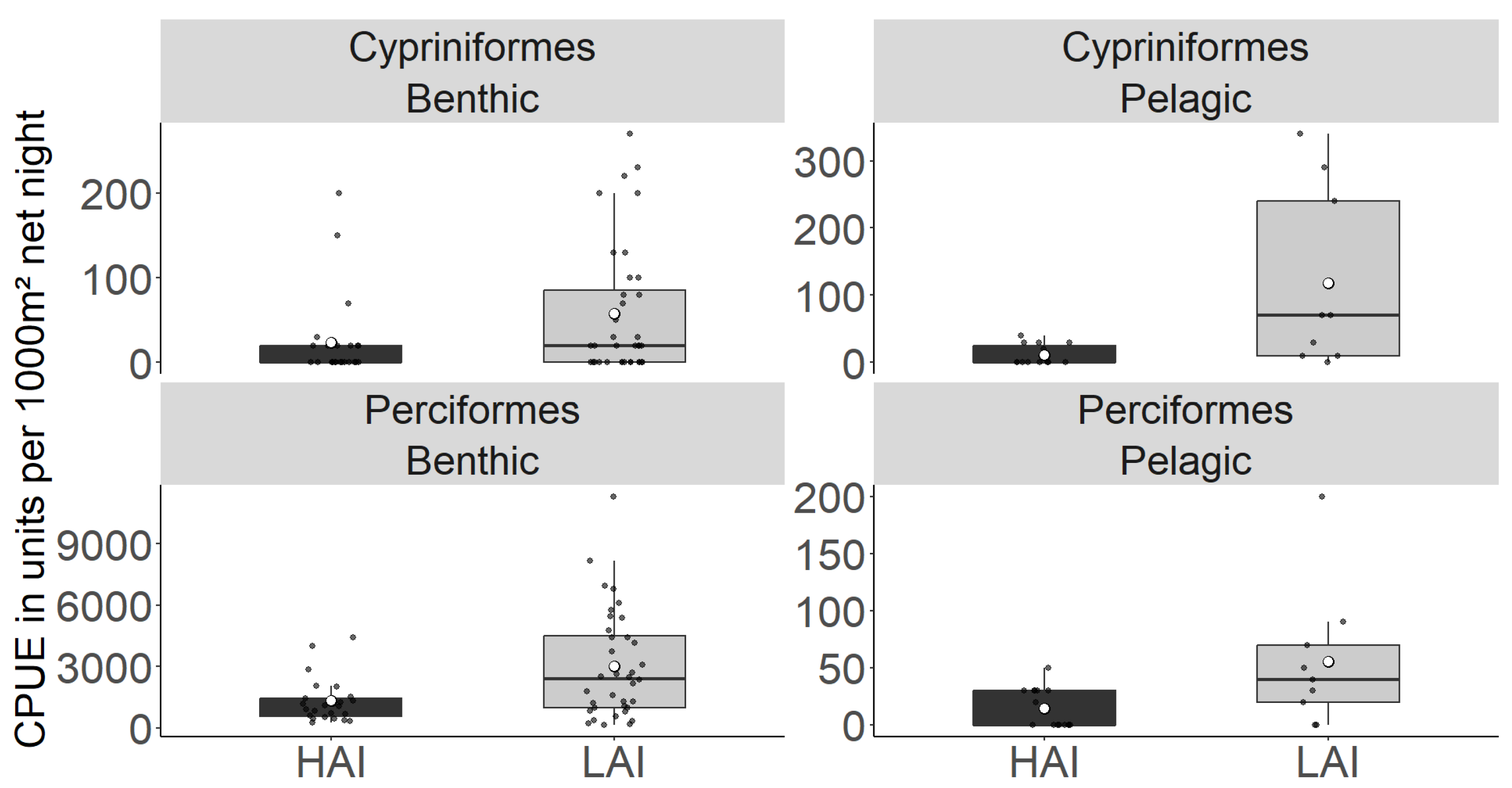 Water 15 00632 g003 550
