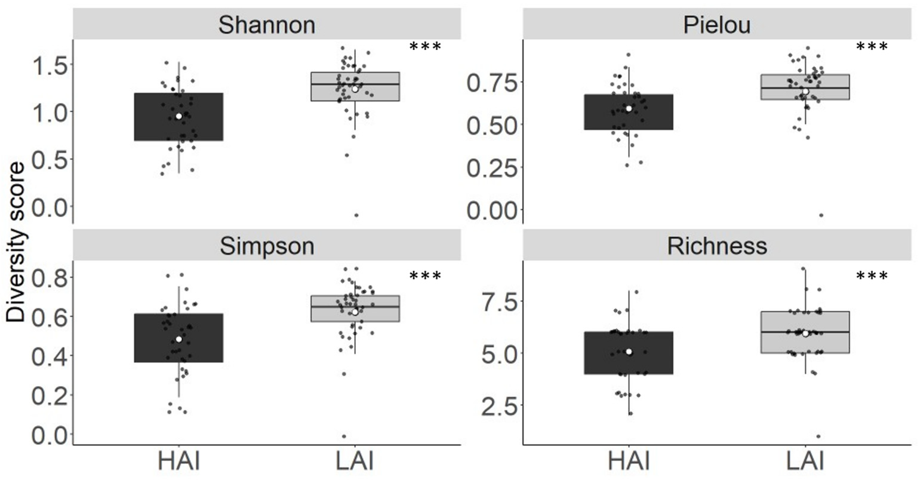 Water 15 00632 g007 550