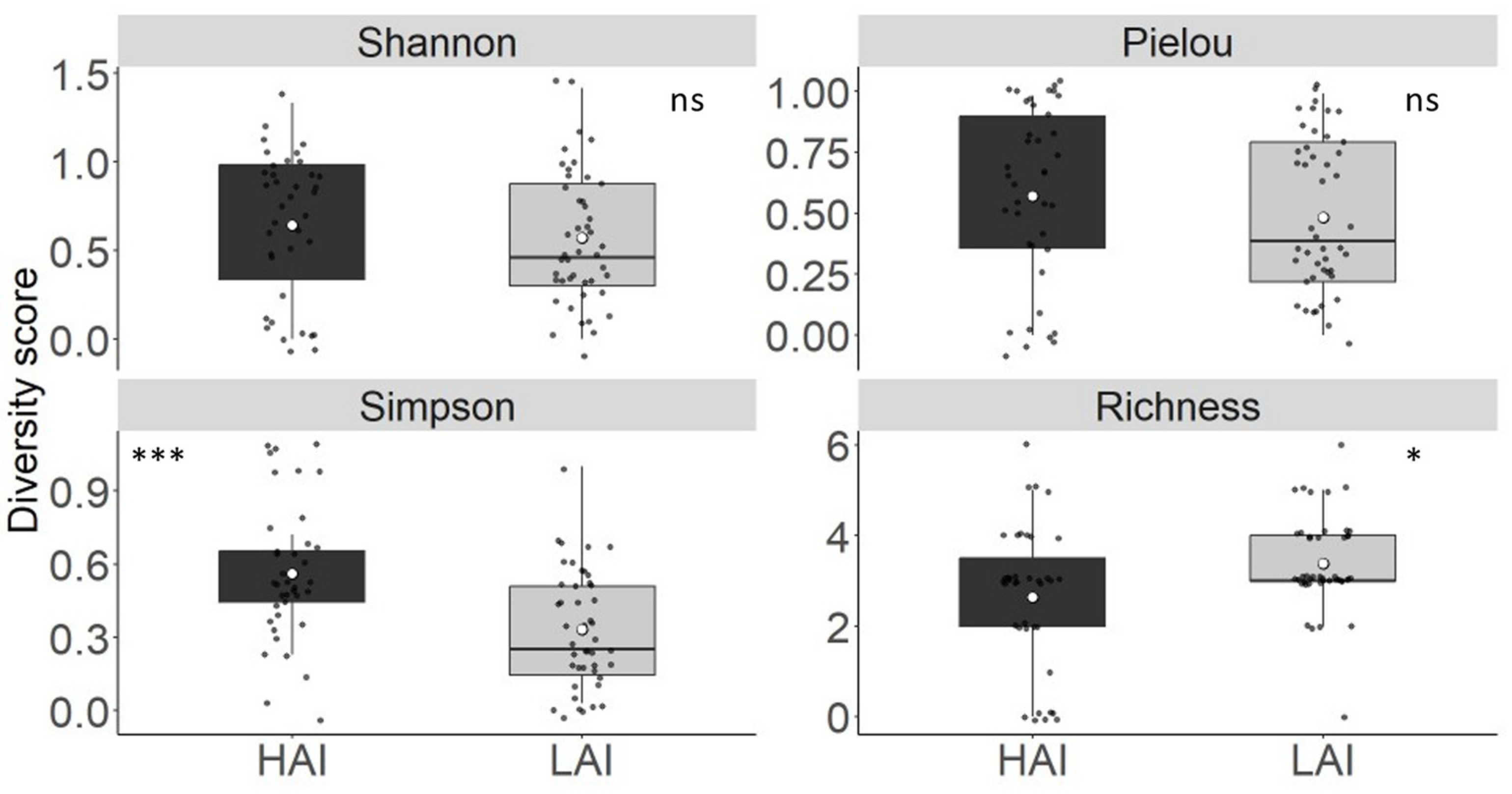 Water 15 00632 g008 550