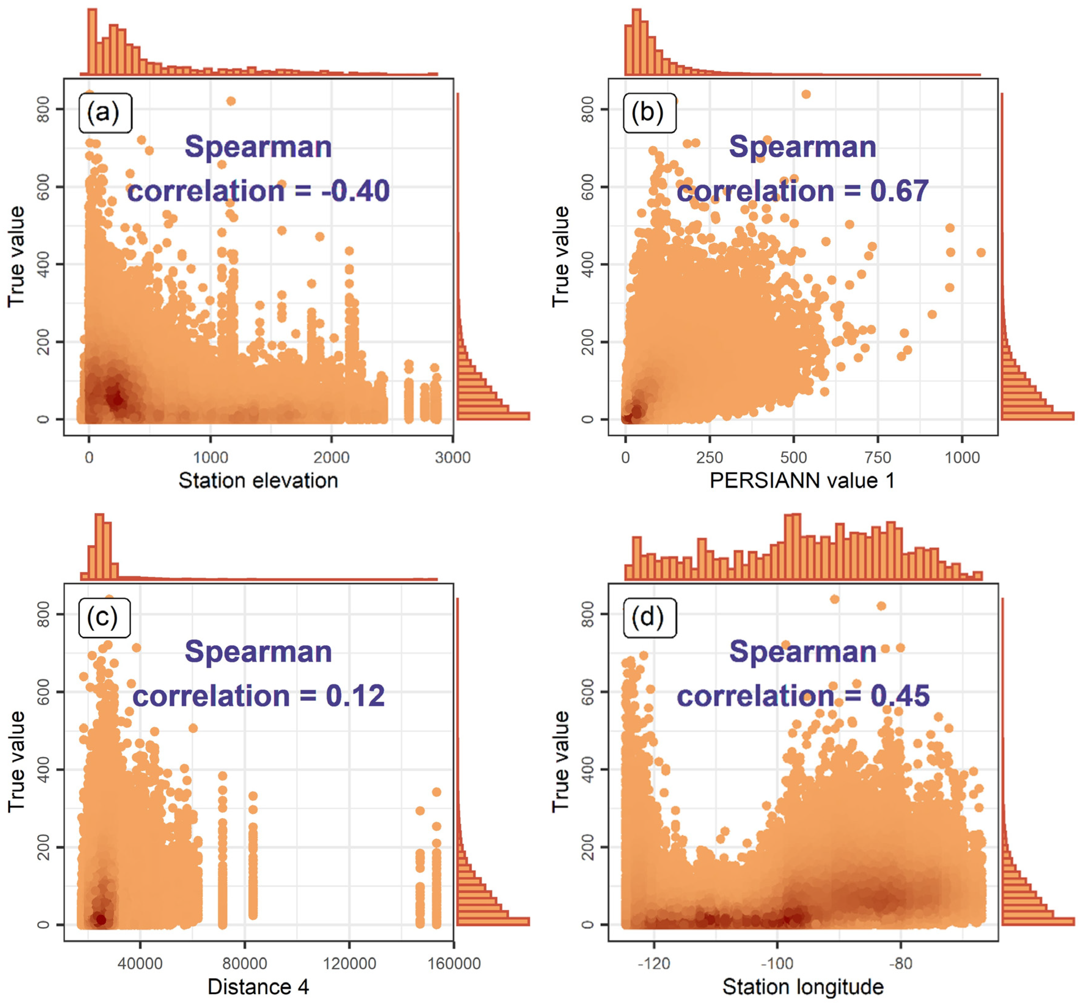 Water 15 00634 g004 Water 15 00634 g004