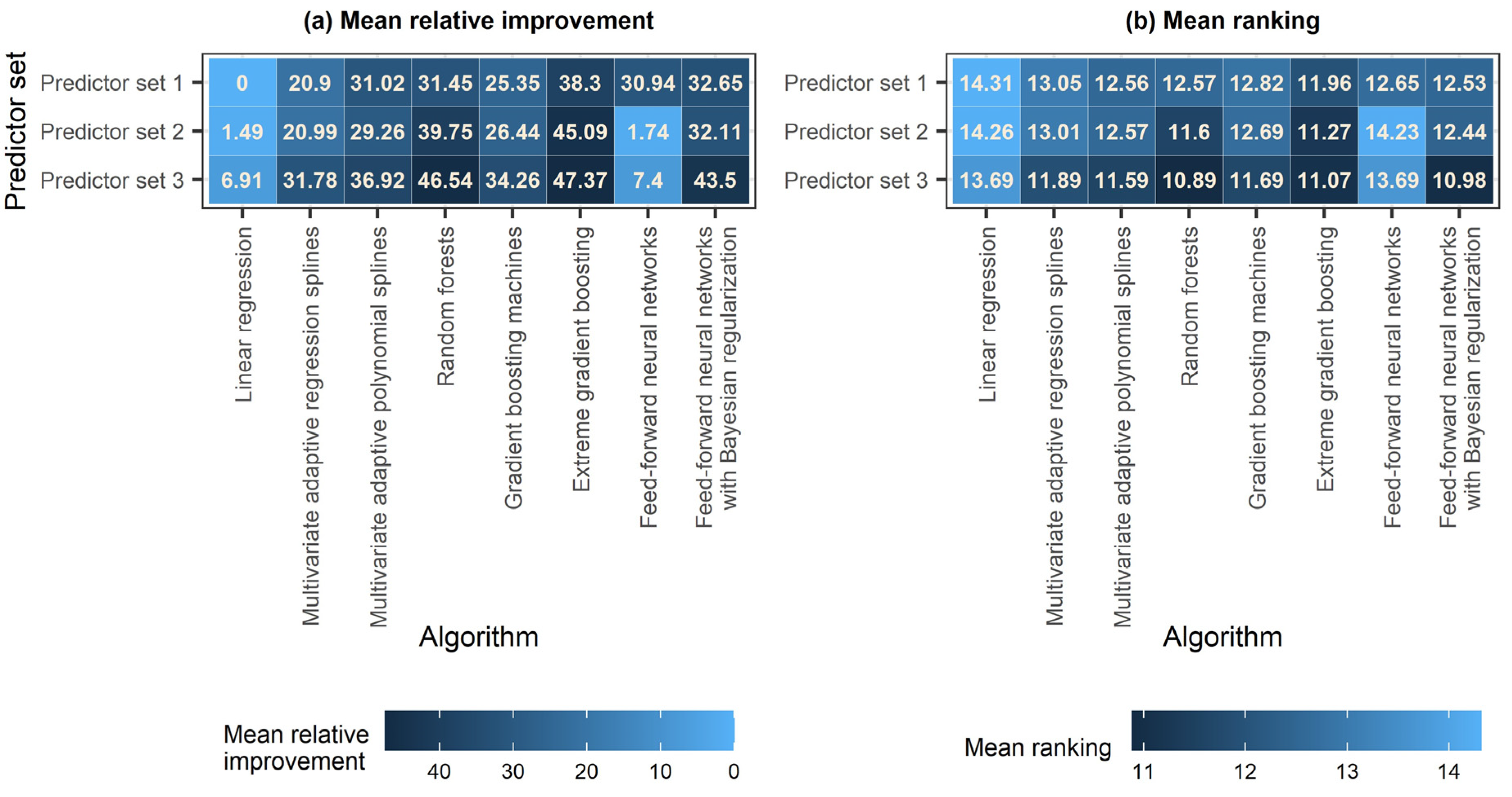 Water 15 00634 g008 Water 15 00634 g008