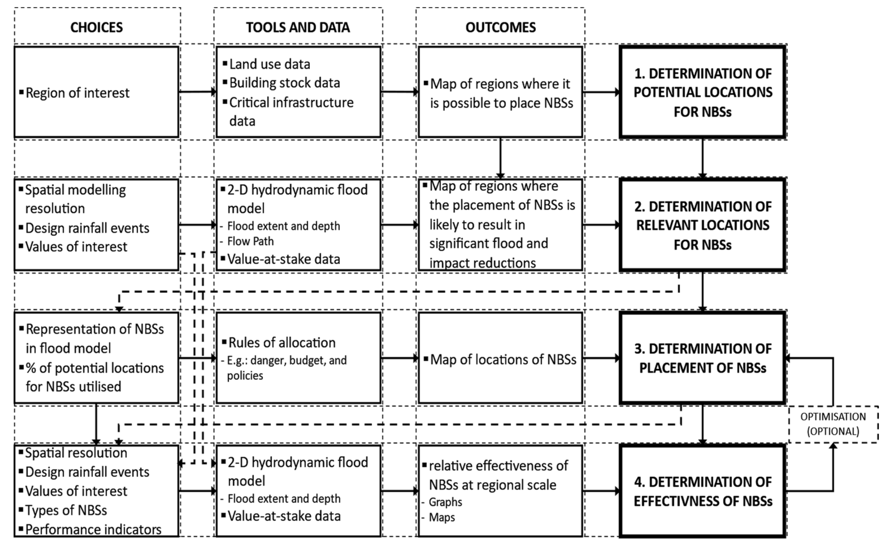 Water 15 00642 g001 Water 15 00642 g001