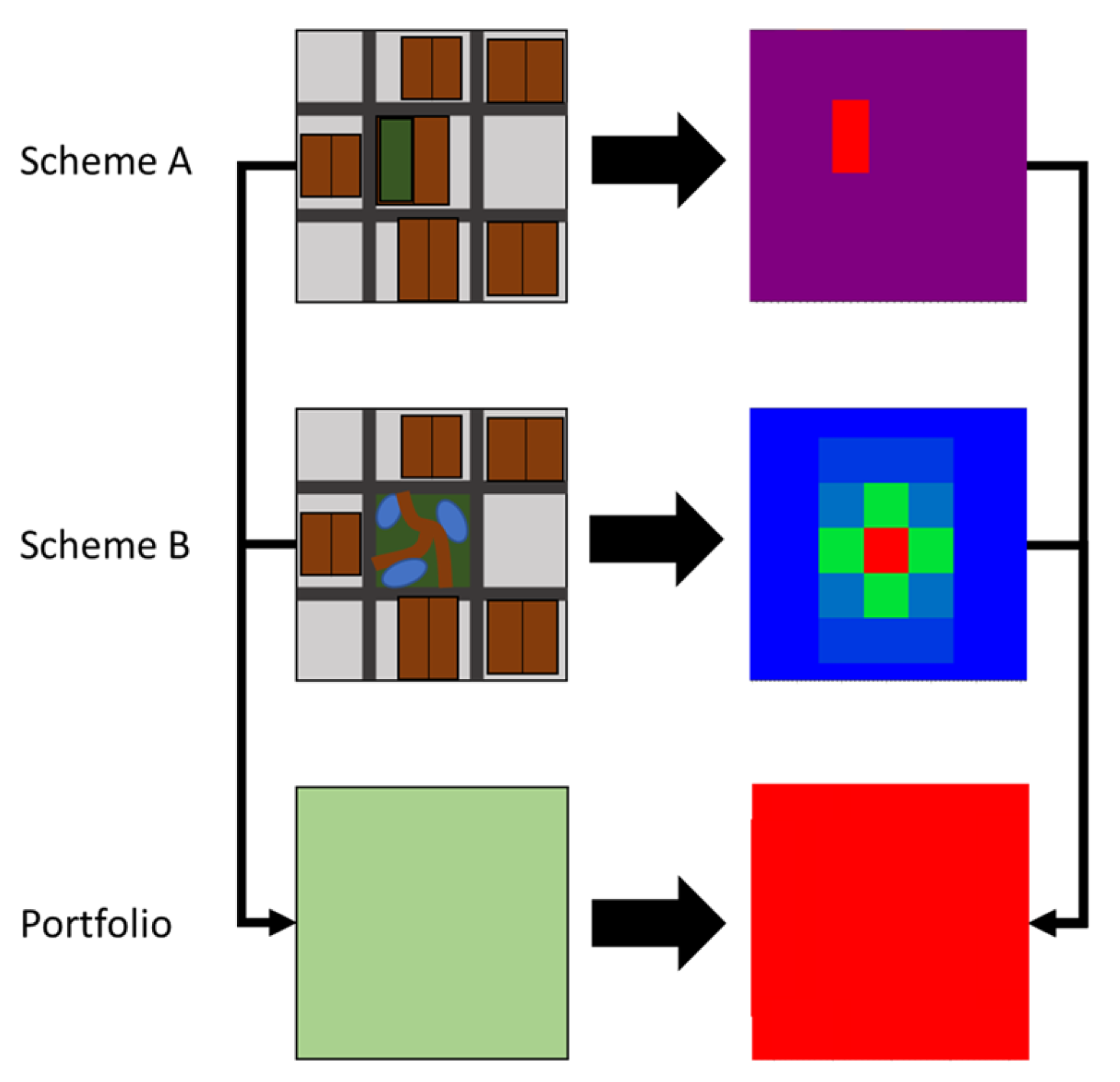 Water 15 00642 g005 Water 15 00642 g005