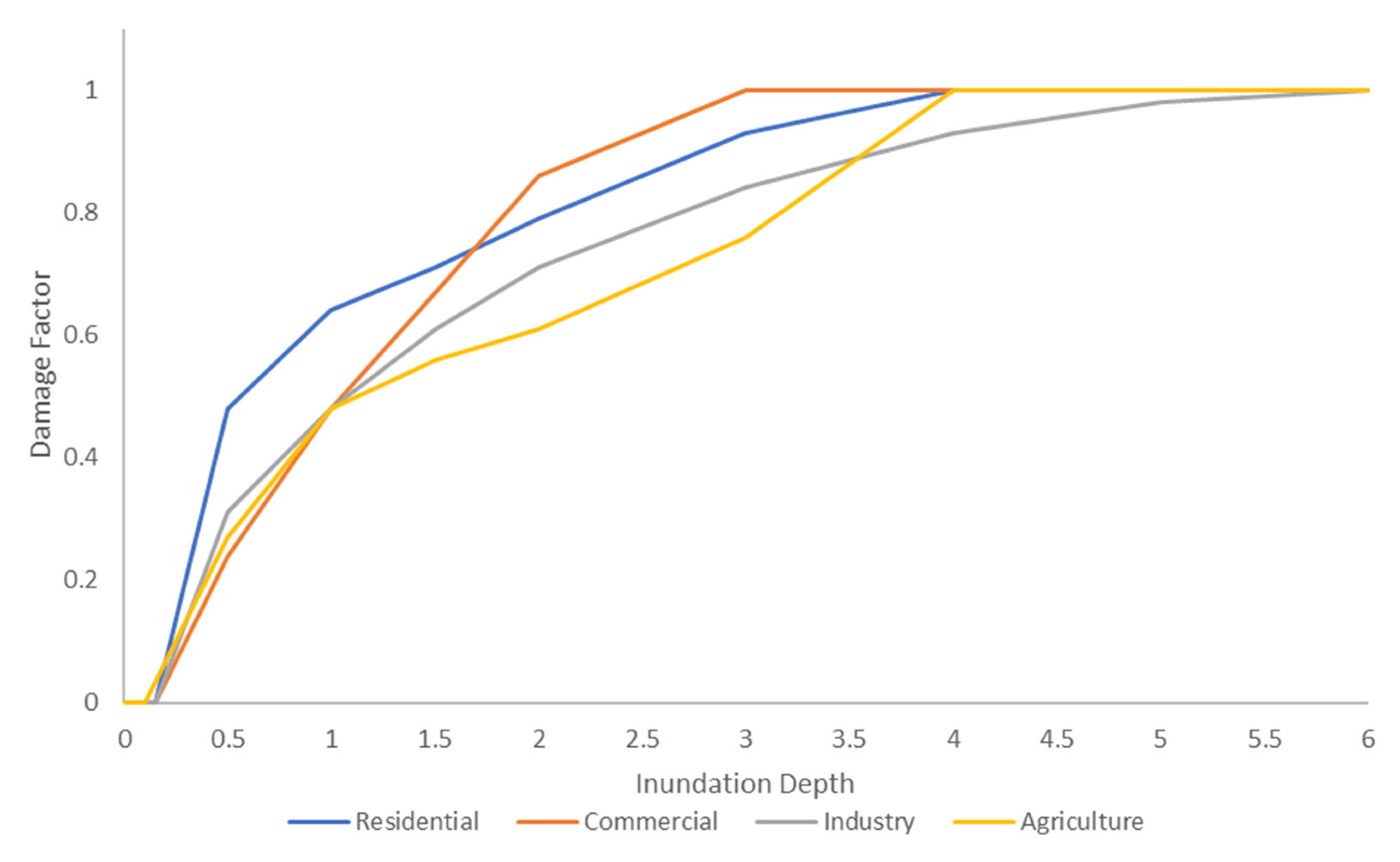 Water 15 00642 g0a13 Water 15 00642 g0a13