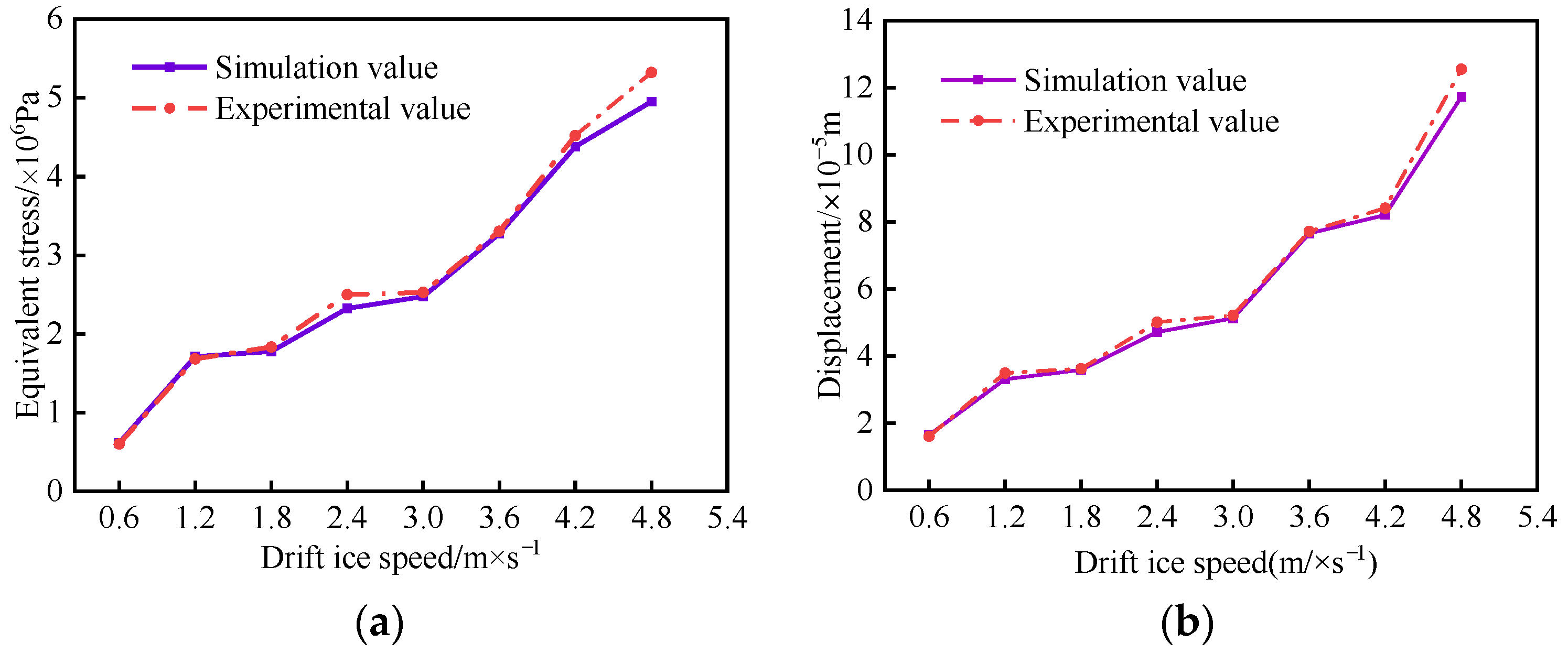 Water 15 00643 g004 Water 15 00643 g004