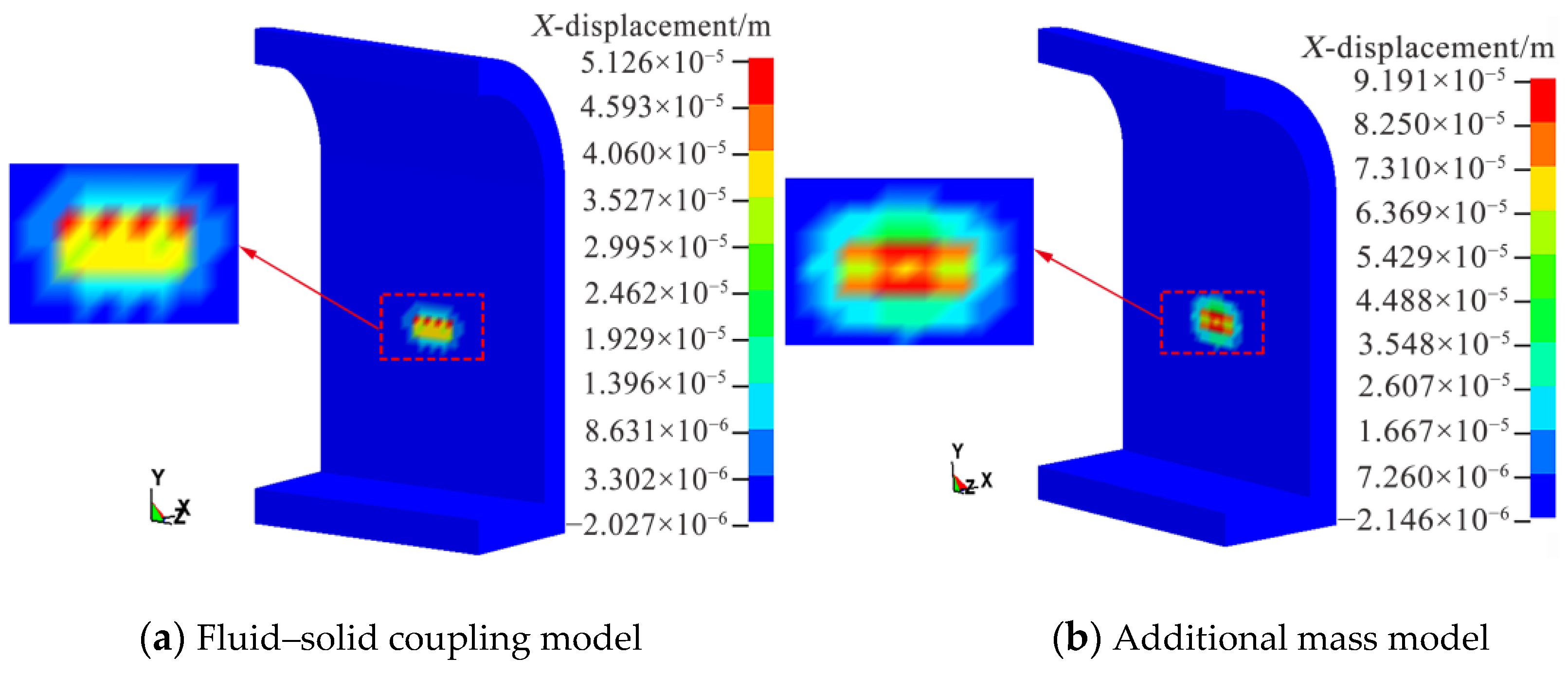 Water 15 00643 g006 Water 15 00643 g006