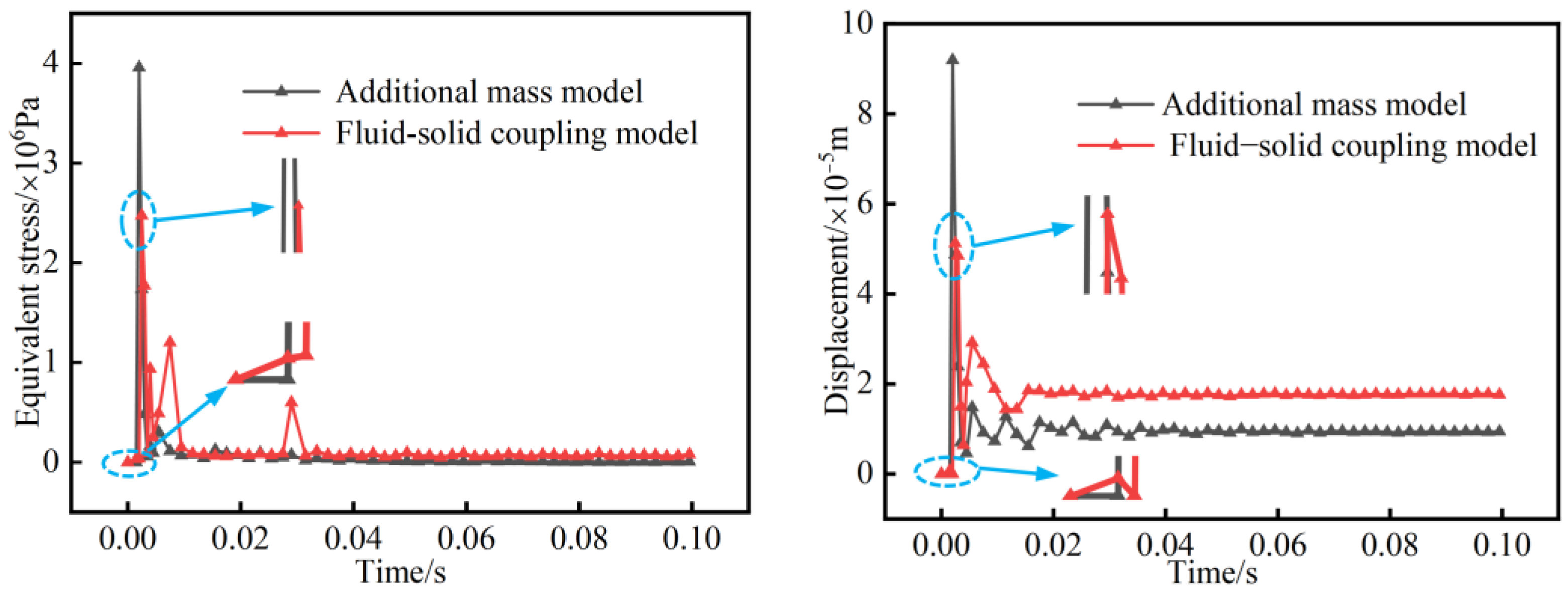 Water 15 00643 g007 Water 15 00643 g007
