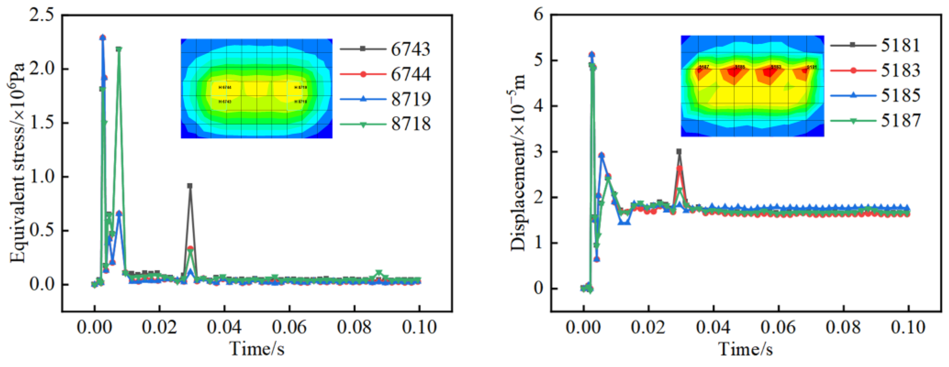 Water 15 00643 g008 Water 15 00643 g008