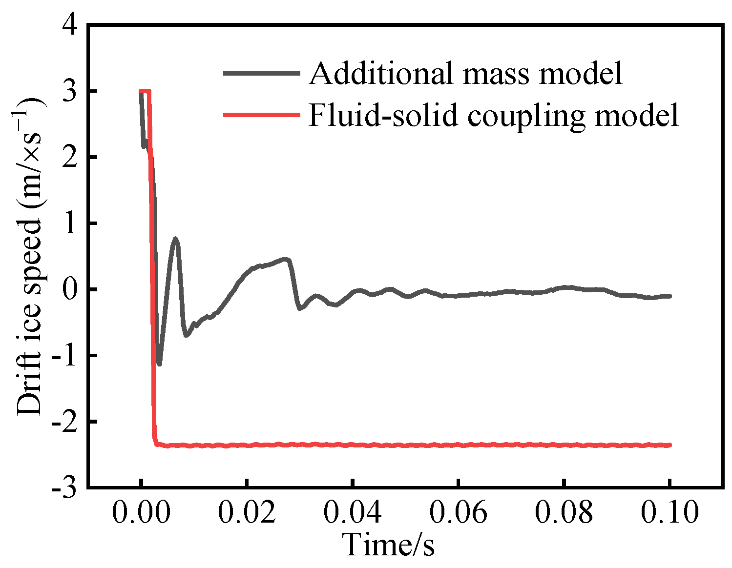 Water 15 00643 g009 Water 15 00643 g009