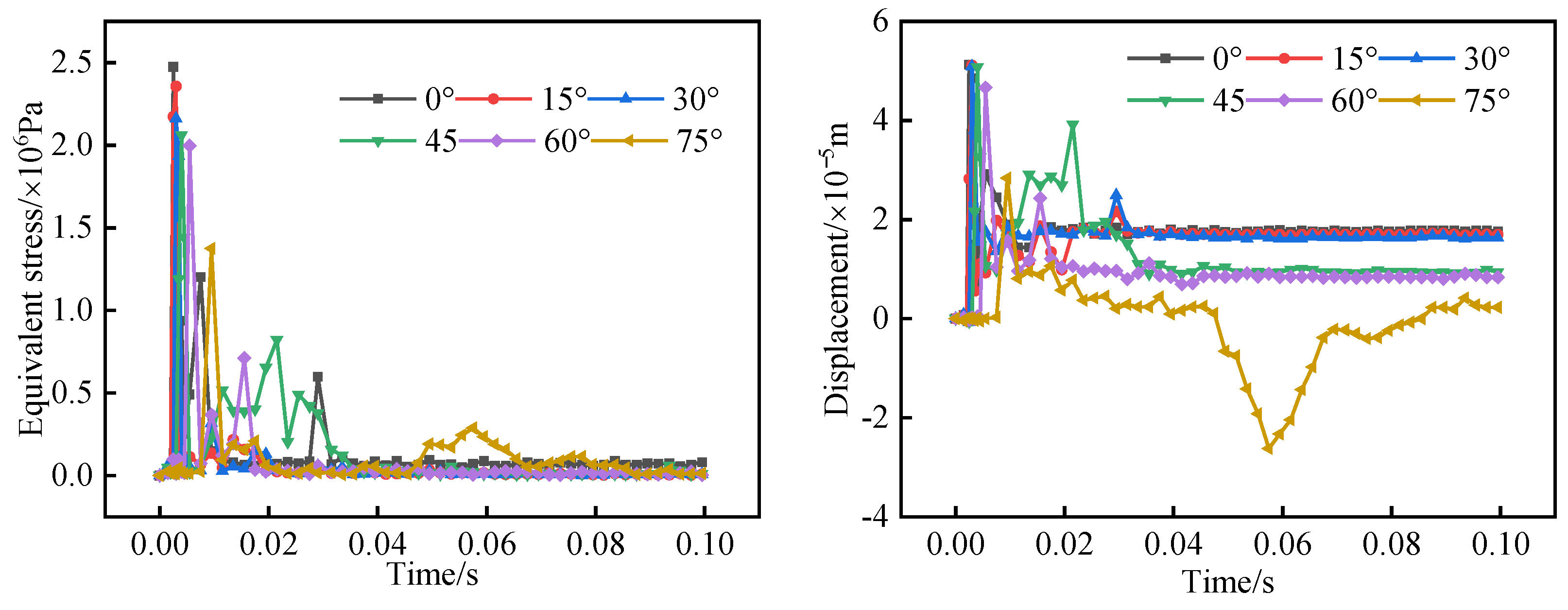 Water 15 00643 g011 Water 15 00643 g011