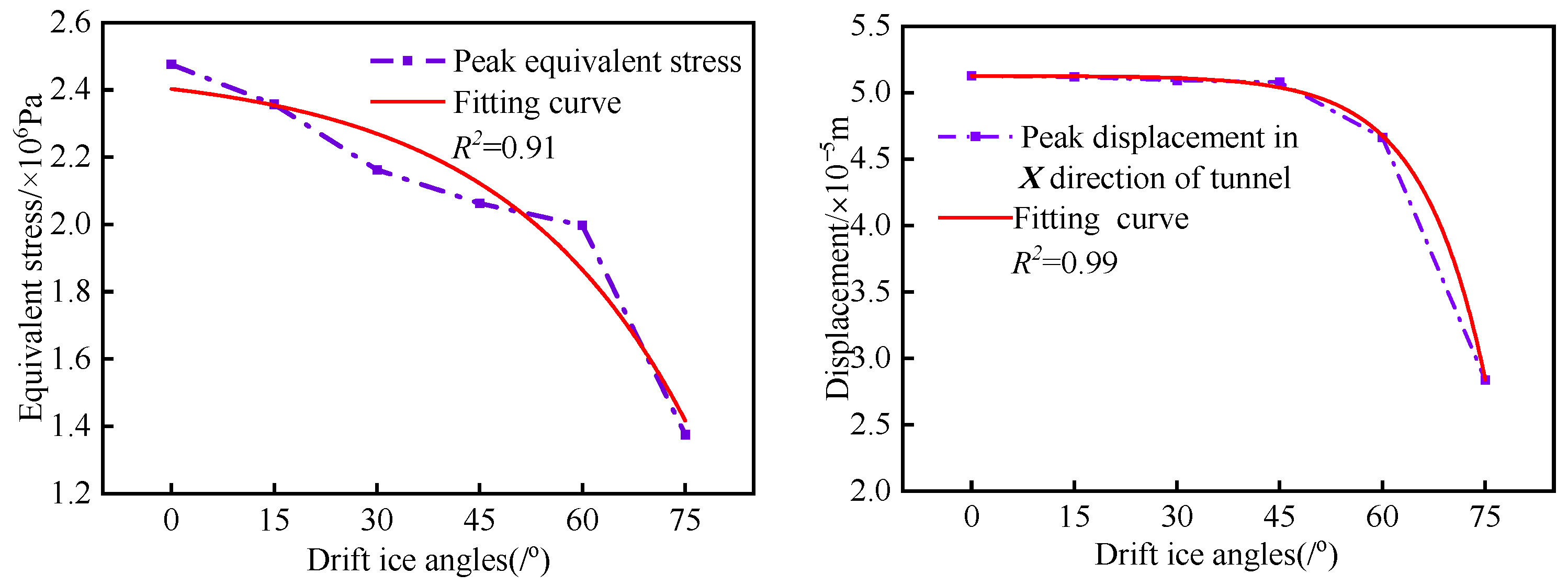 Water 15 00643 g012 Water 15 00643 g012