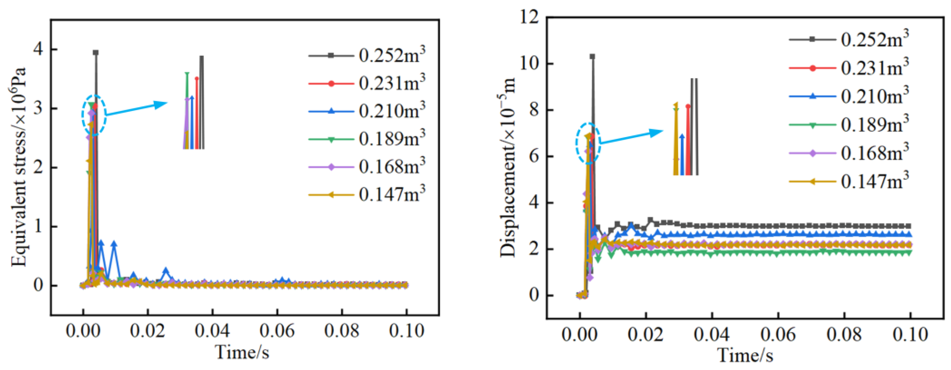 Water 15 00643 g013 Water 15 00643 g013