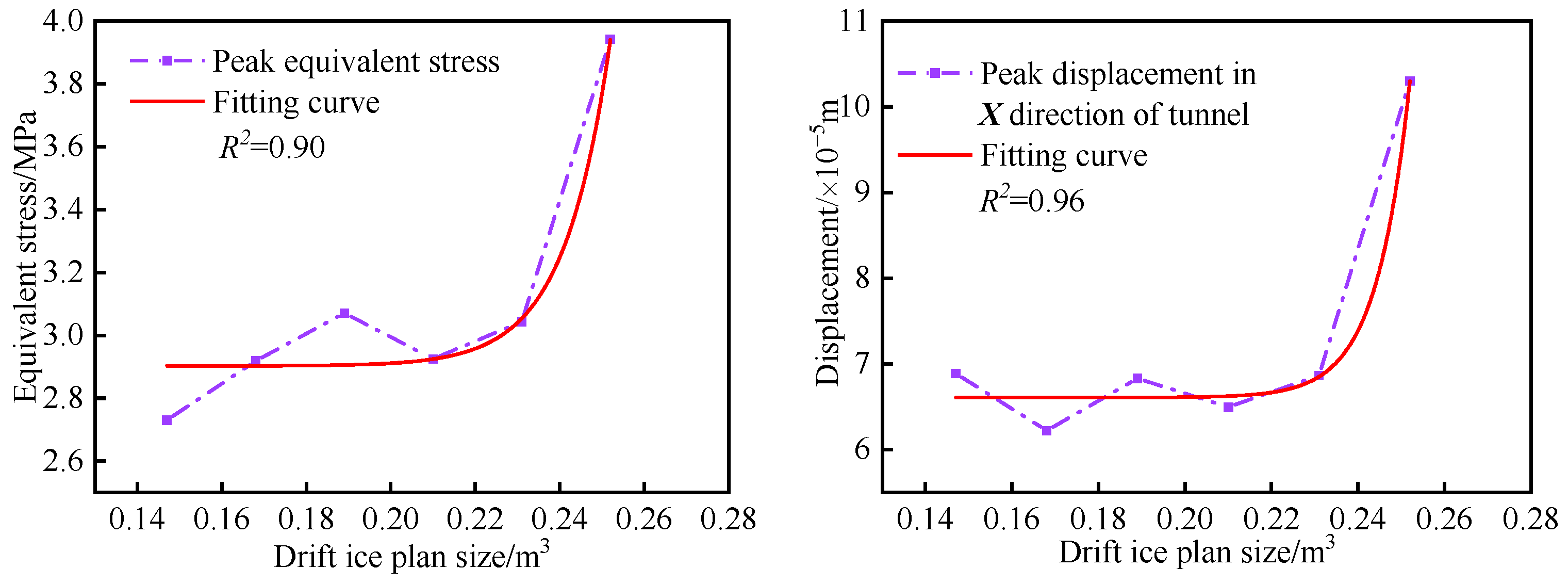Water 15 00643 g014 Water 15 00643 g014