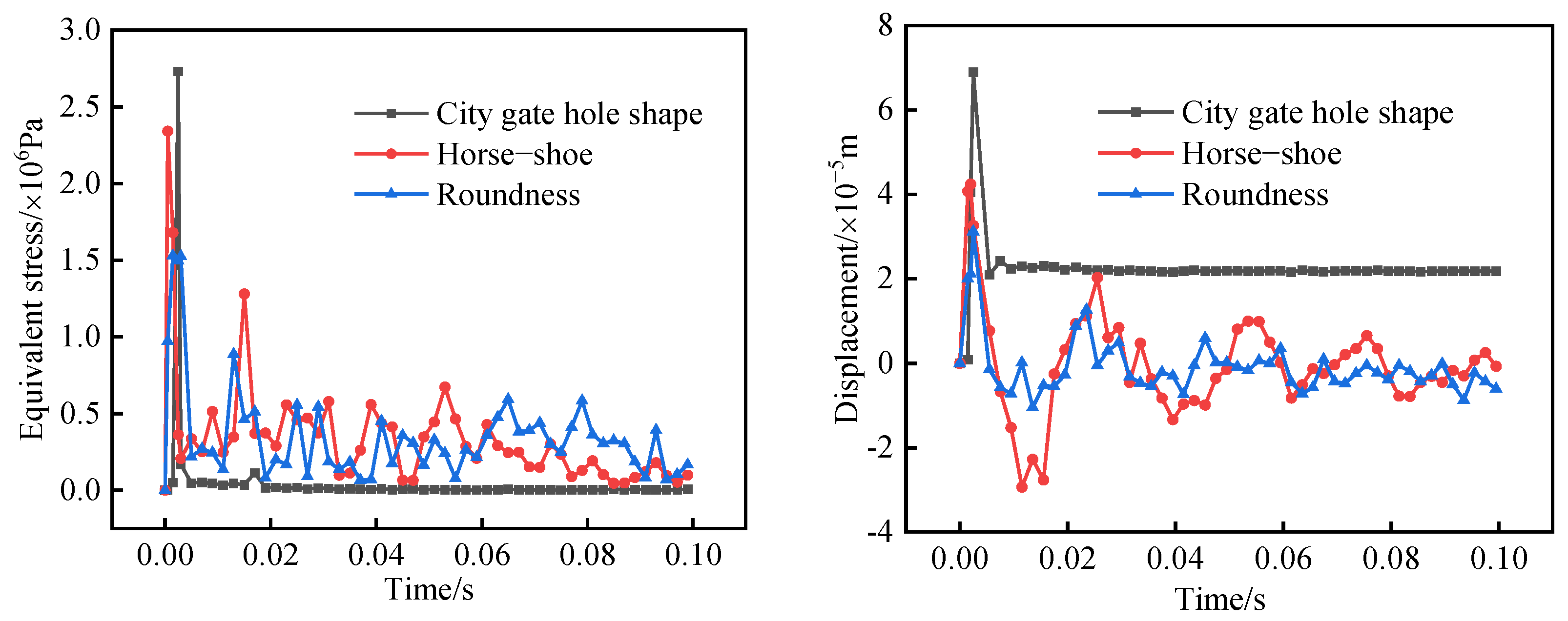 Water 15 00643 g018 Water 15 00643 g018