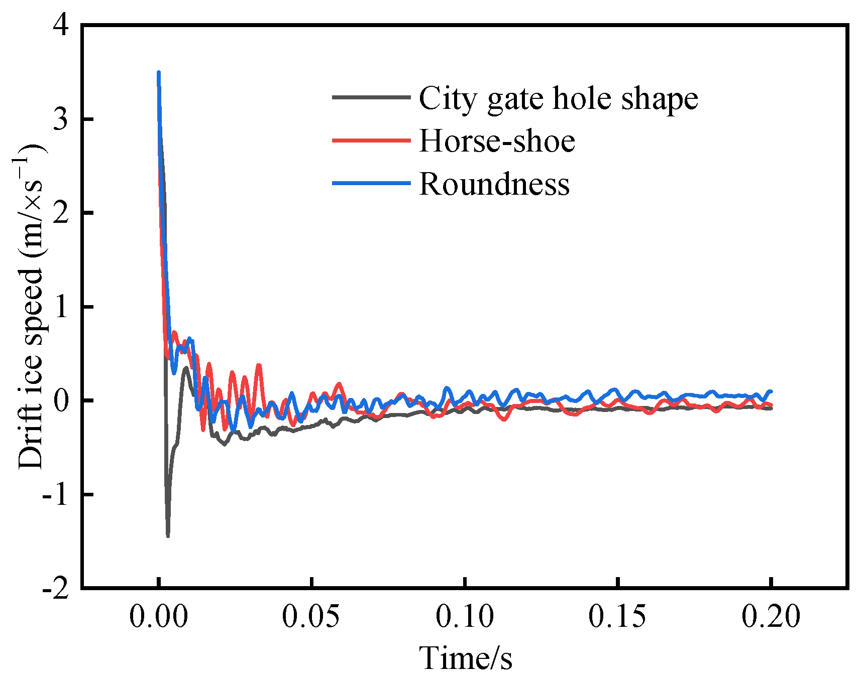 Water 15 00643 g019 Water 15 00643 g019