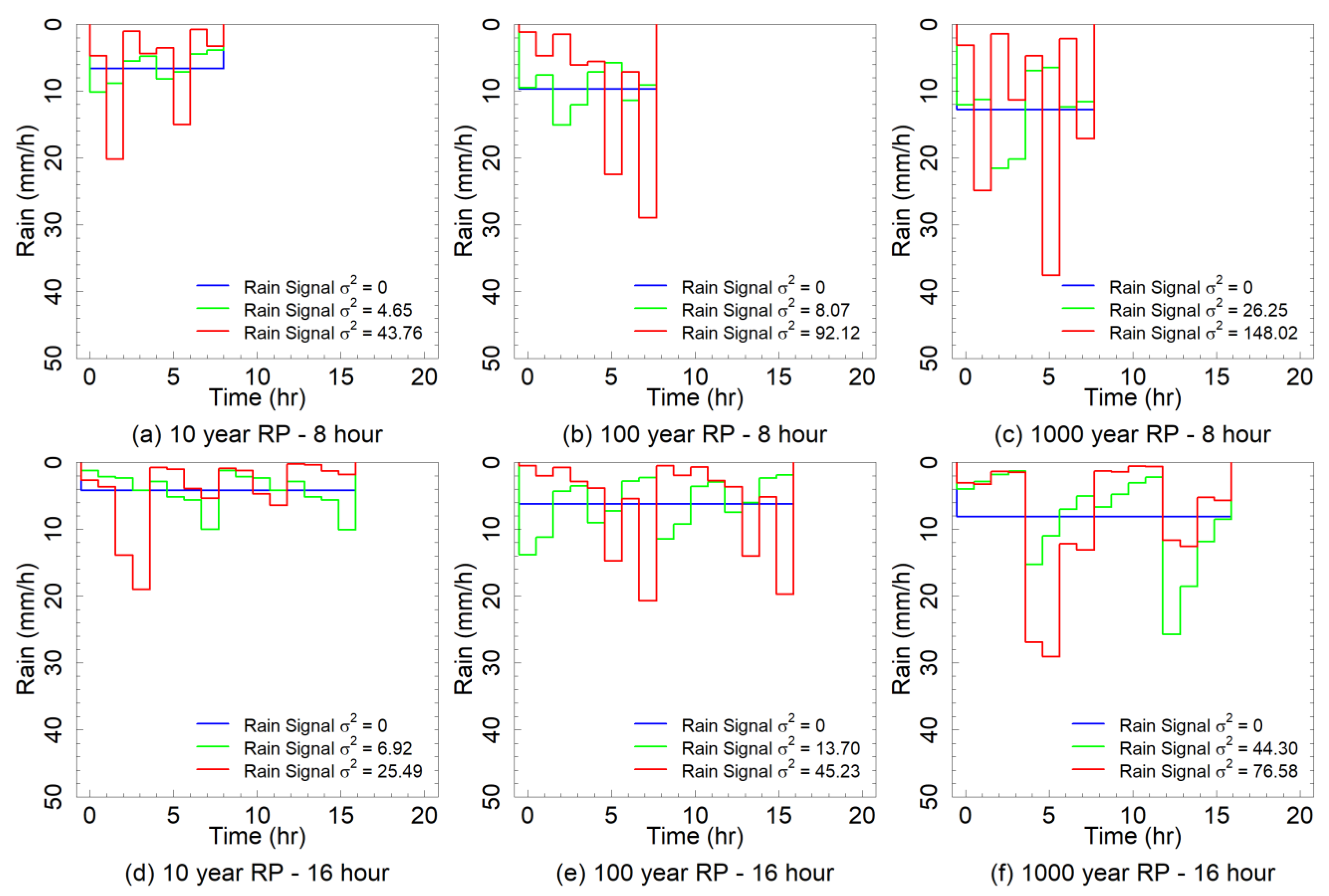 Water 15 00645 g003 Water 15 00645 g003