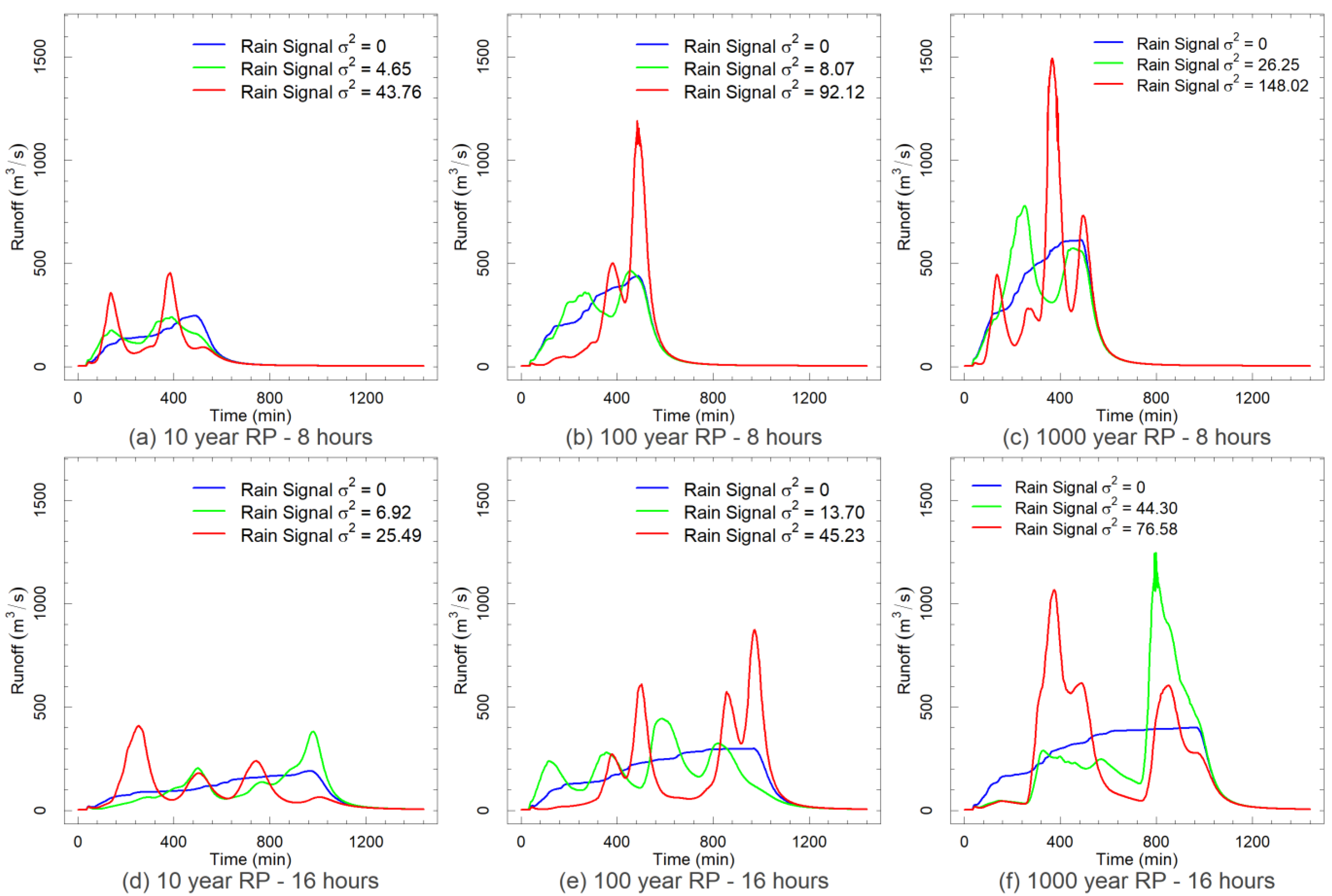 Water 15 00645 g005 Water 15 00645 g005
